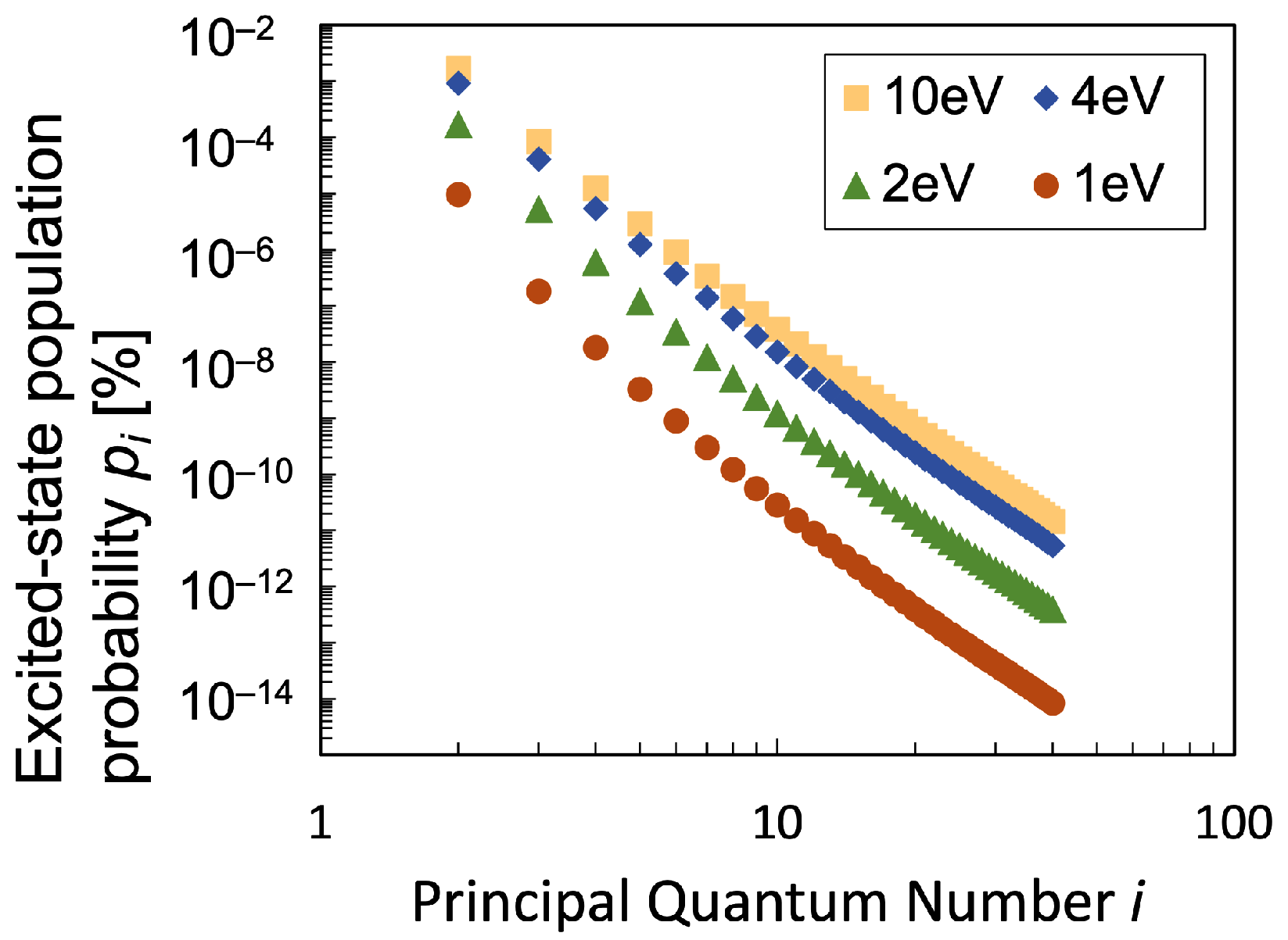 Entropy 25 01400 g005