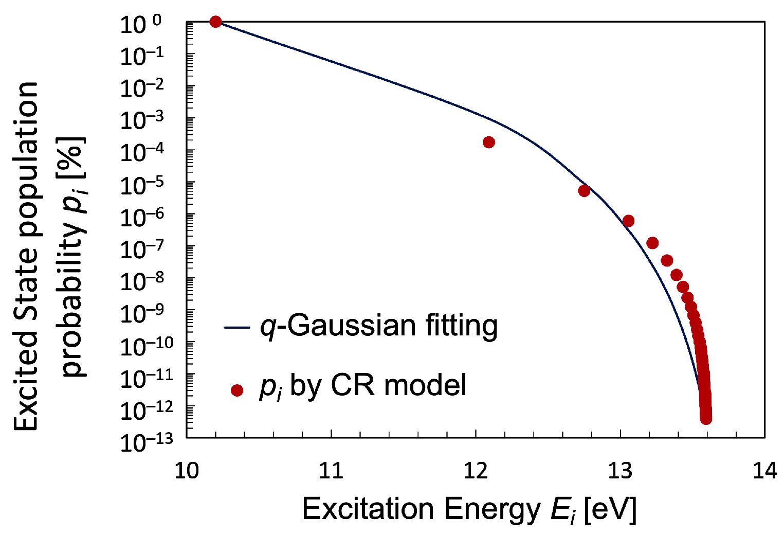 Entropy 25 01400 g006