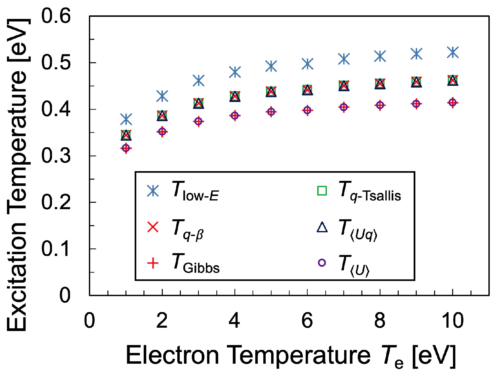 Entropy 25 01400 g008