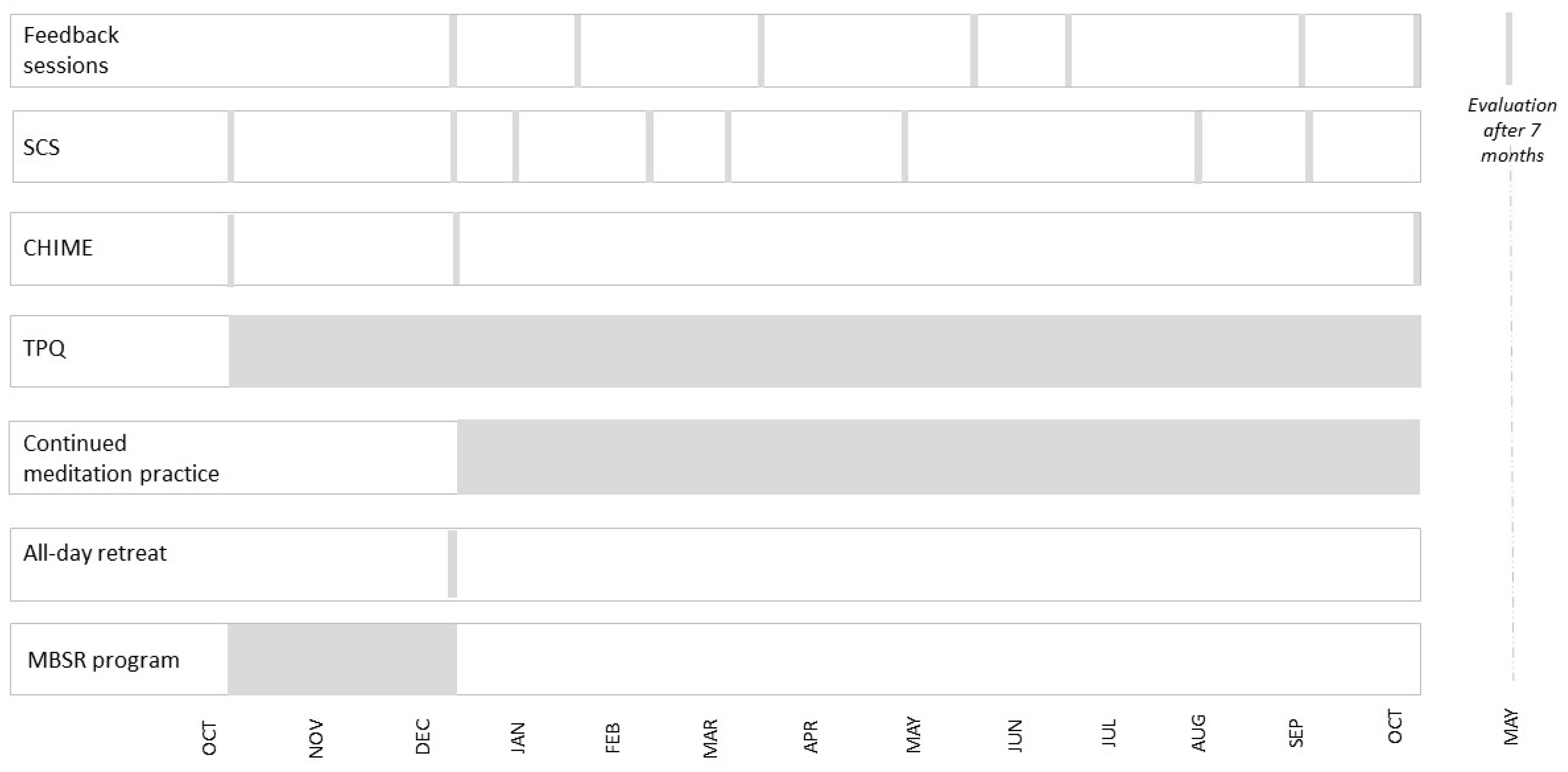 Entropy 25 01403 g001