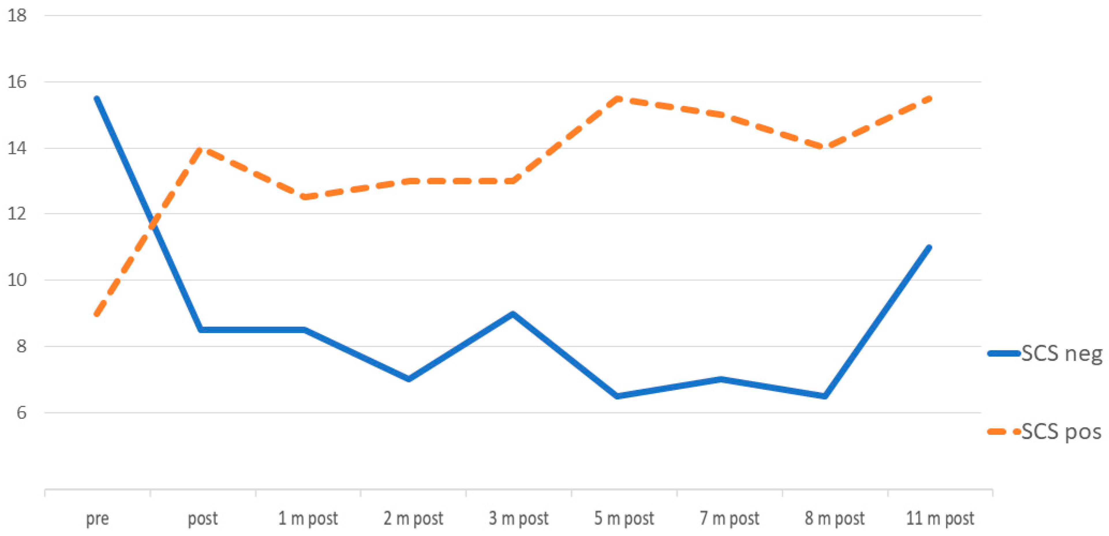 Entropy 25 01403 g002