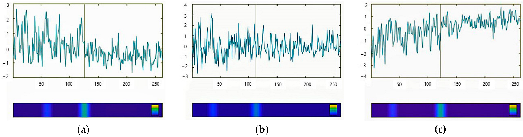 Entropy 25 01403 g003