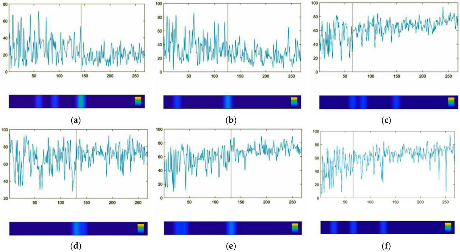 Entropy 25 01403 g004