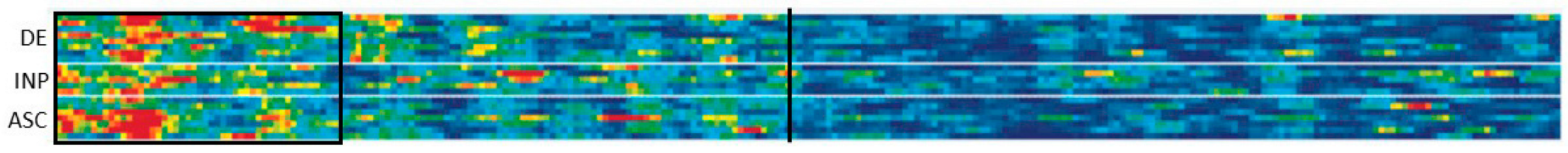 Entropy 25 01403 g006