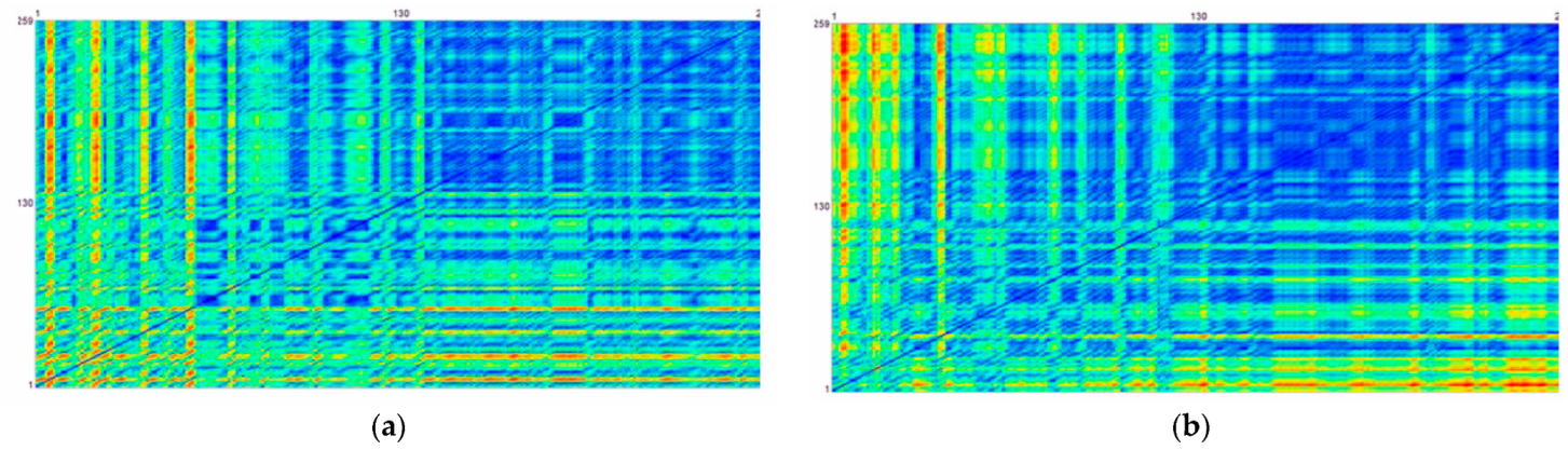 Entropy 25 01403 g007