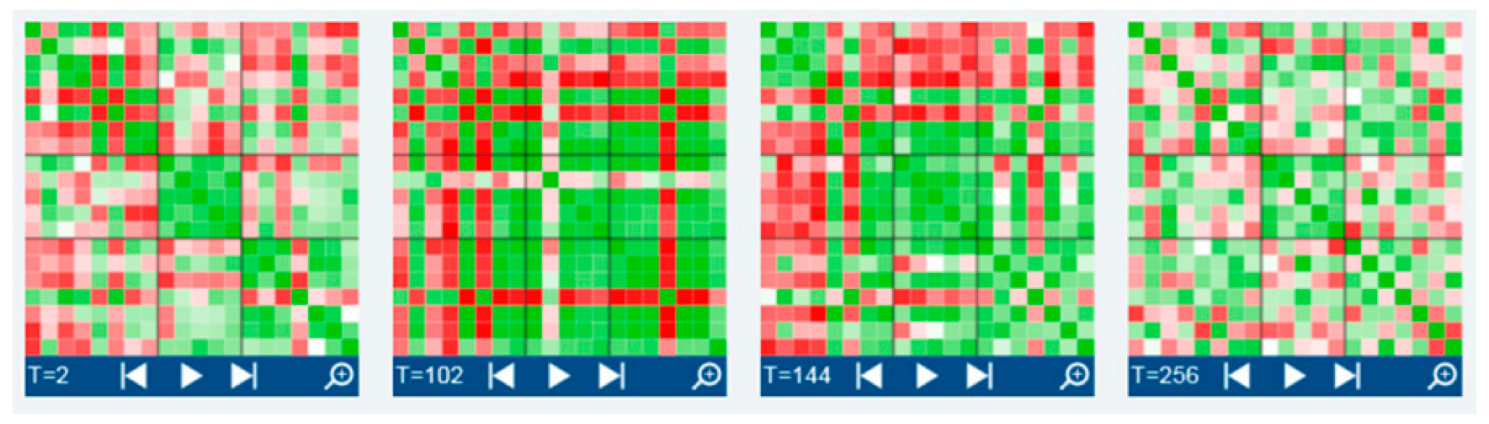 Entropy 25 01403 g008