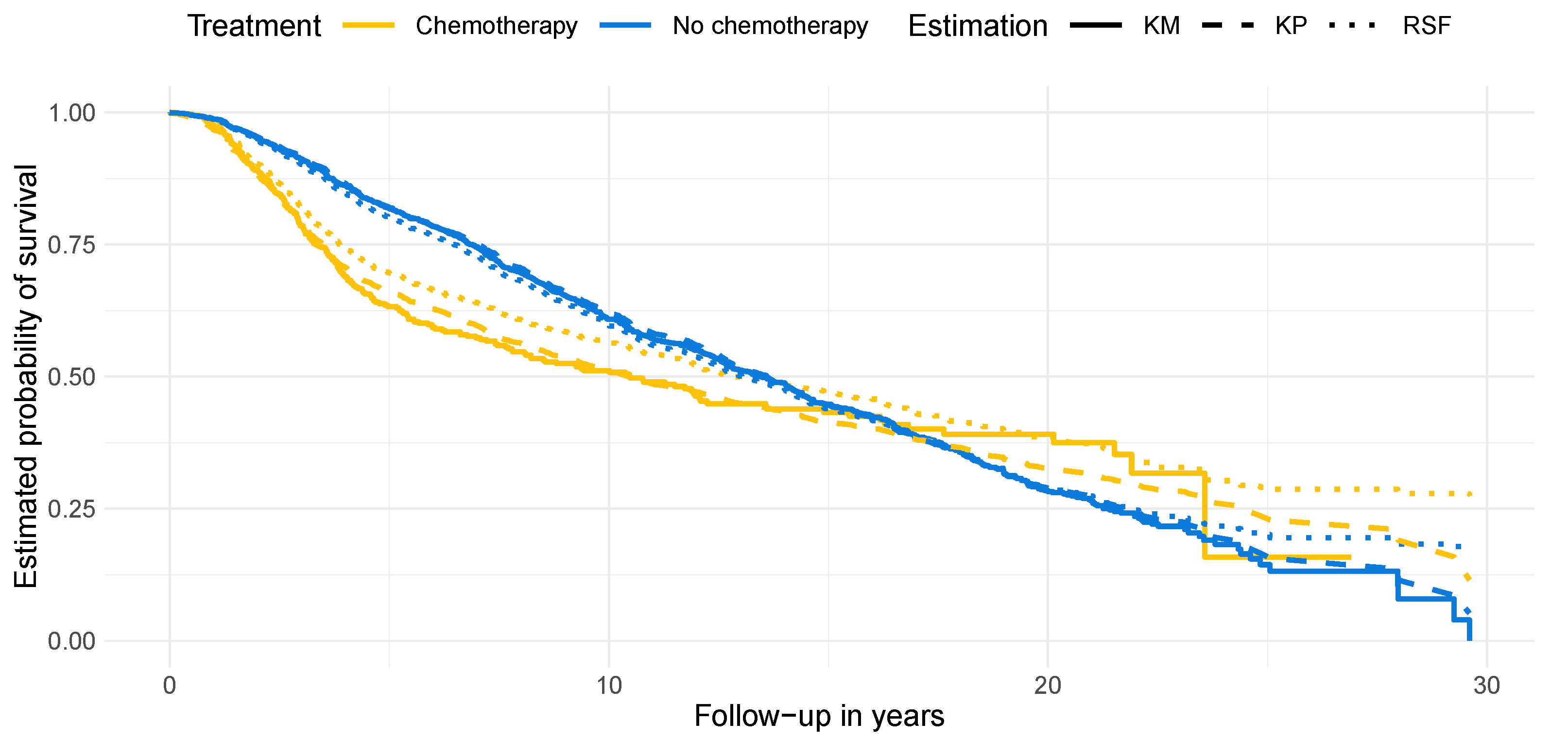 Entropy 25 01404 g003