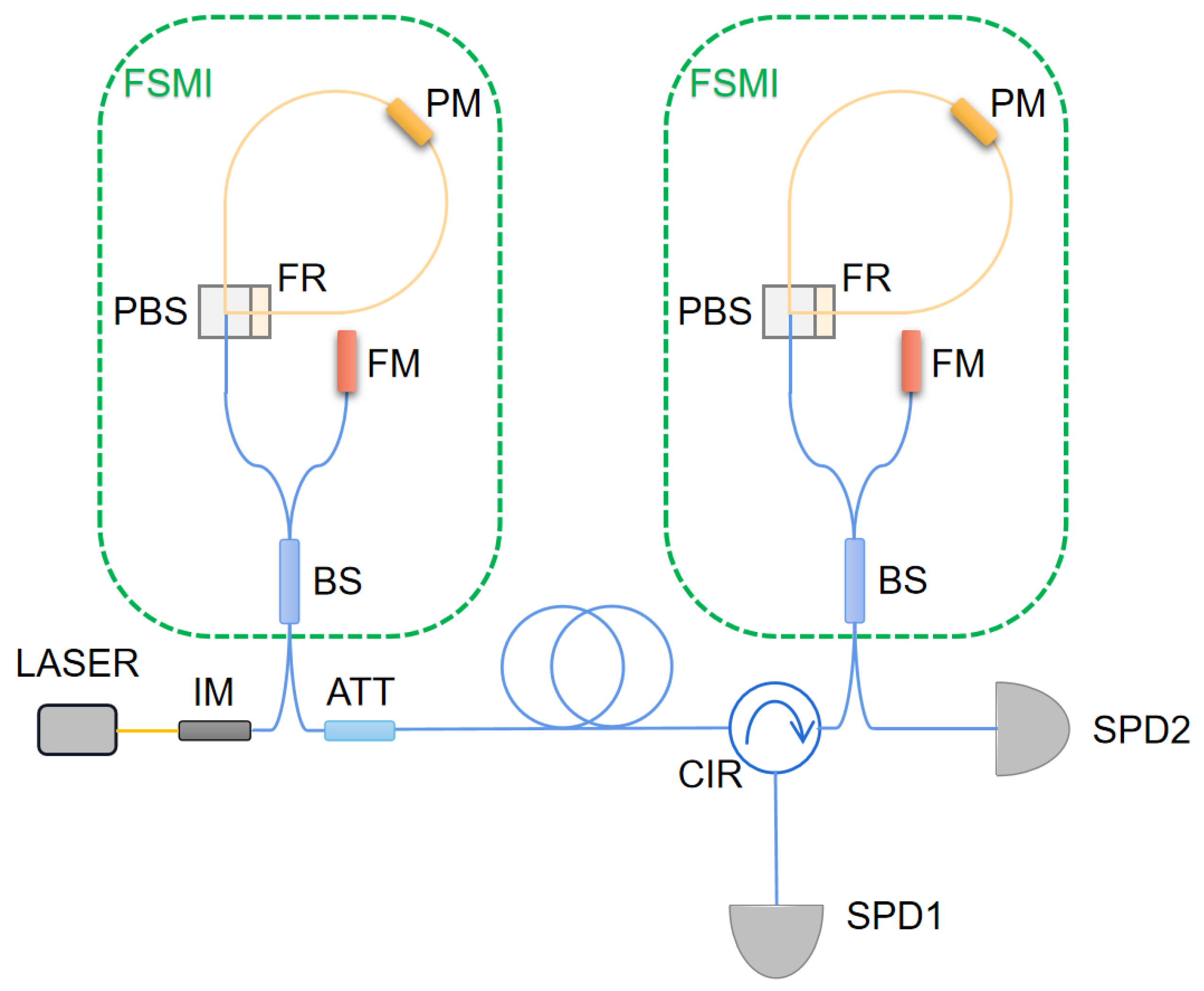 Entropy 25 01408 g002