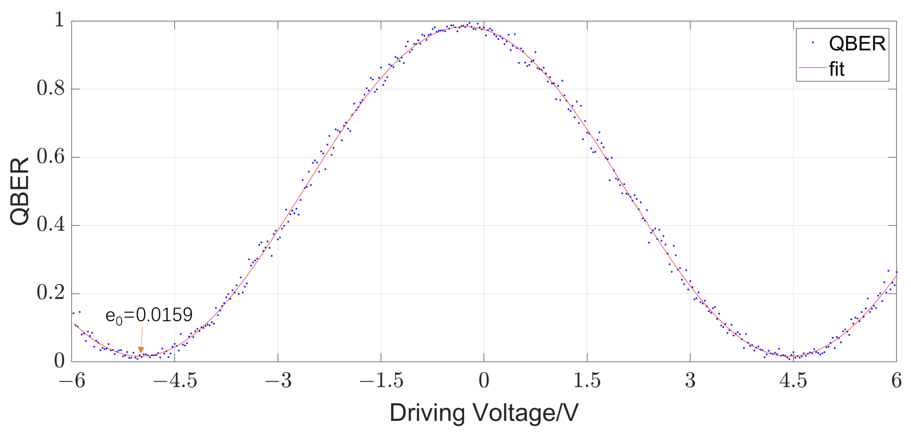 Entropy 25 01408 g003