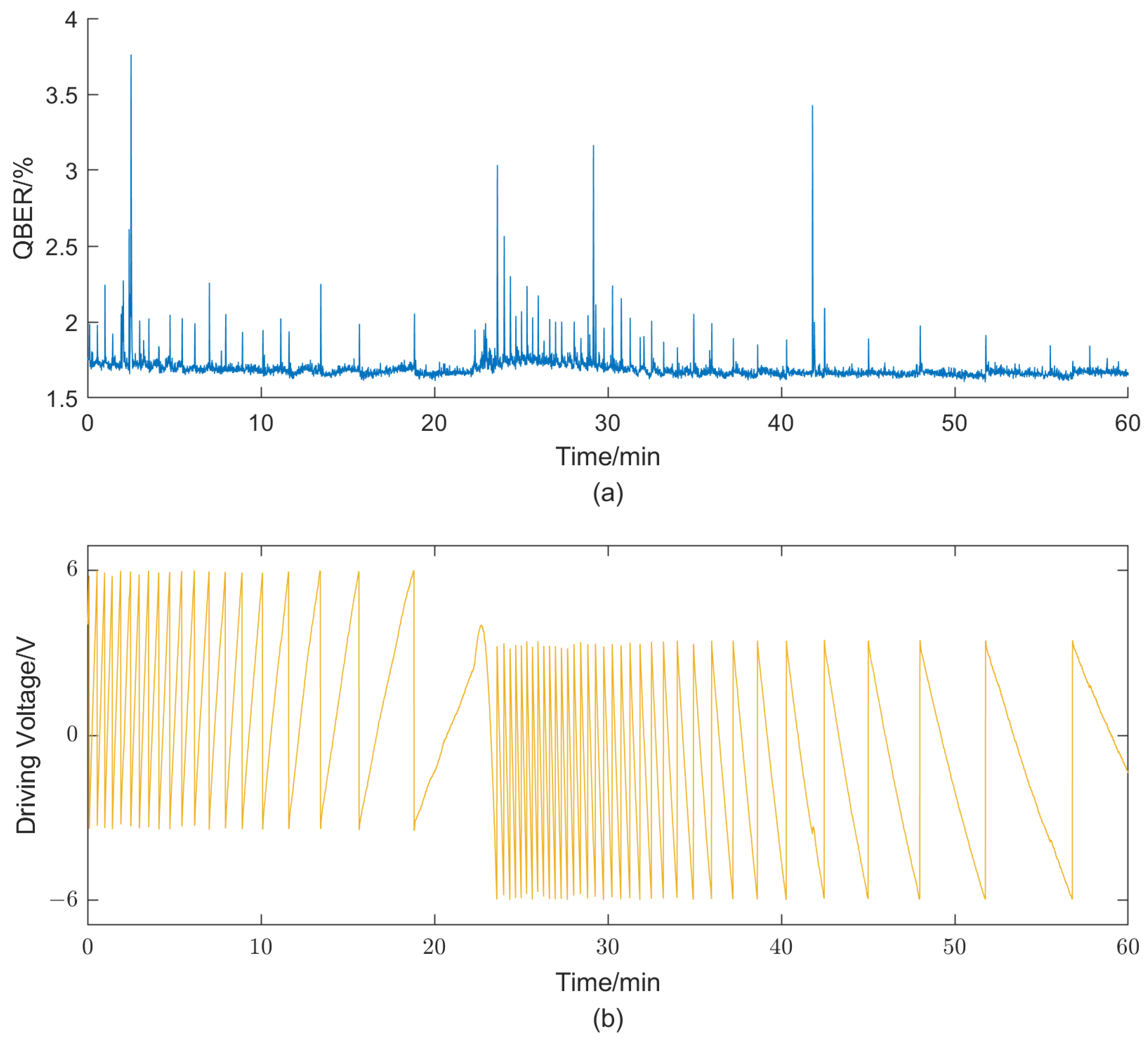 Entropy 25 01408 g004