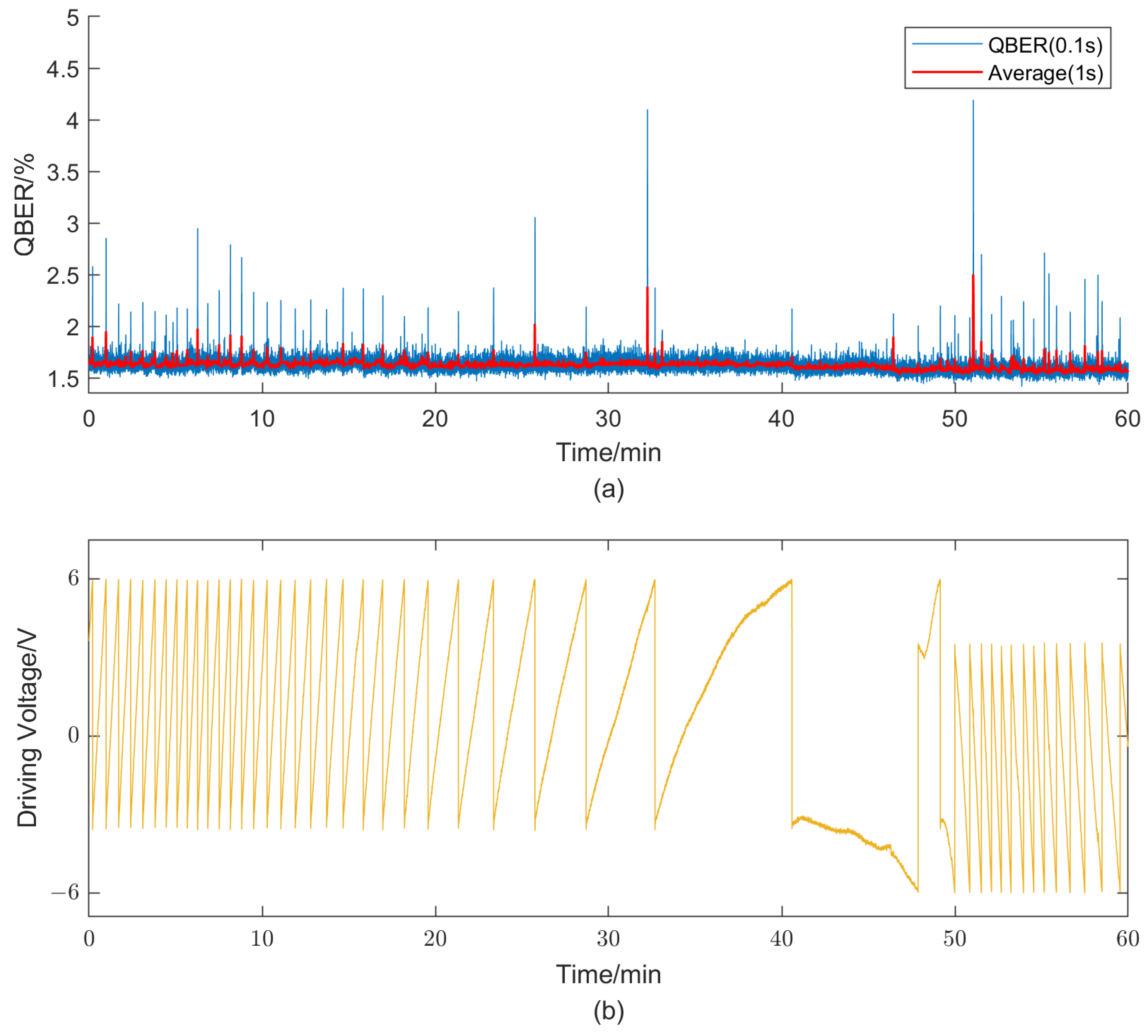 Entropy 25 01408 g005
