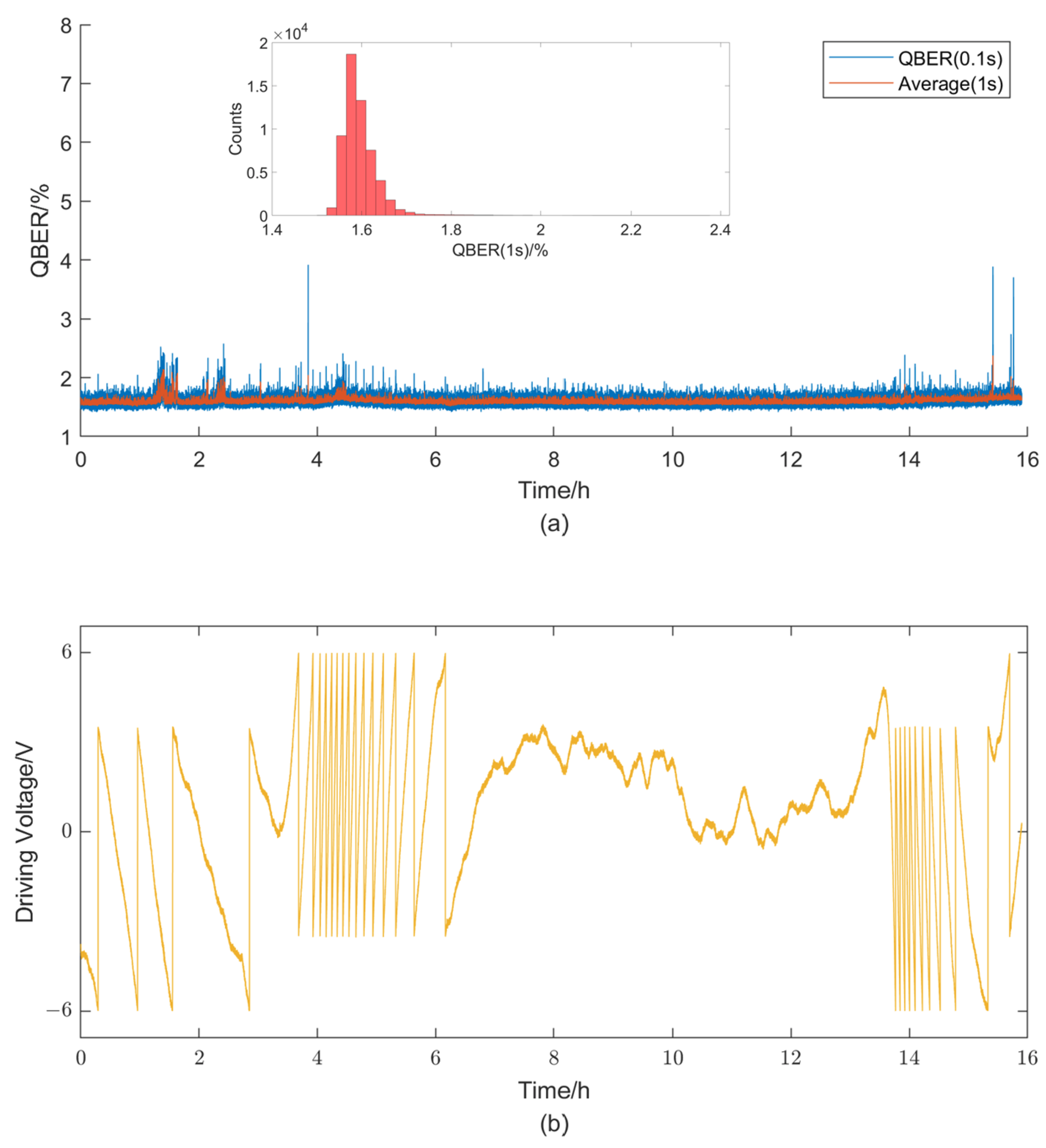 Entropy 25 01408 g006