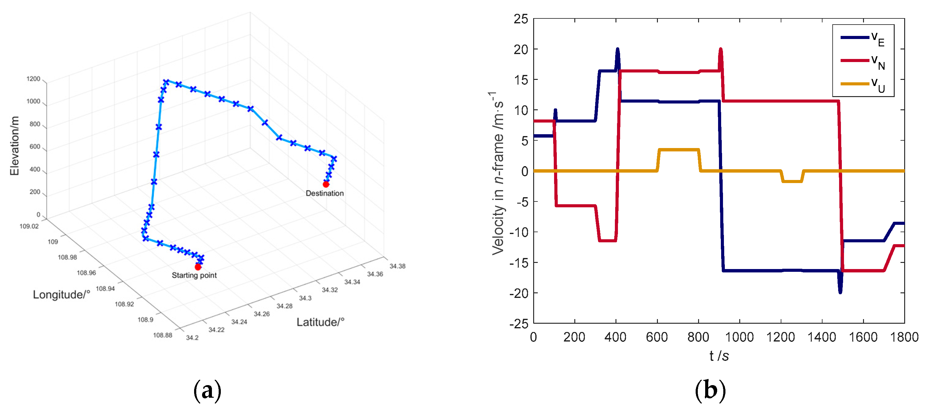 Entropy 25 01412 g005