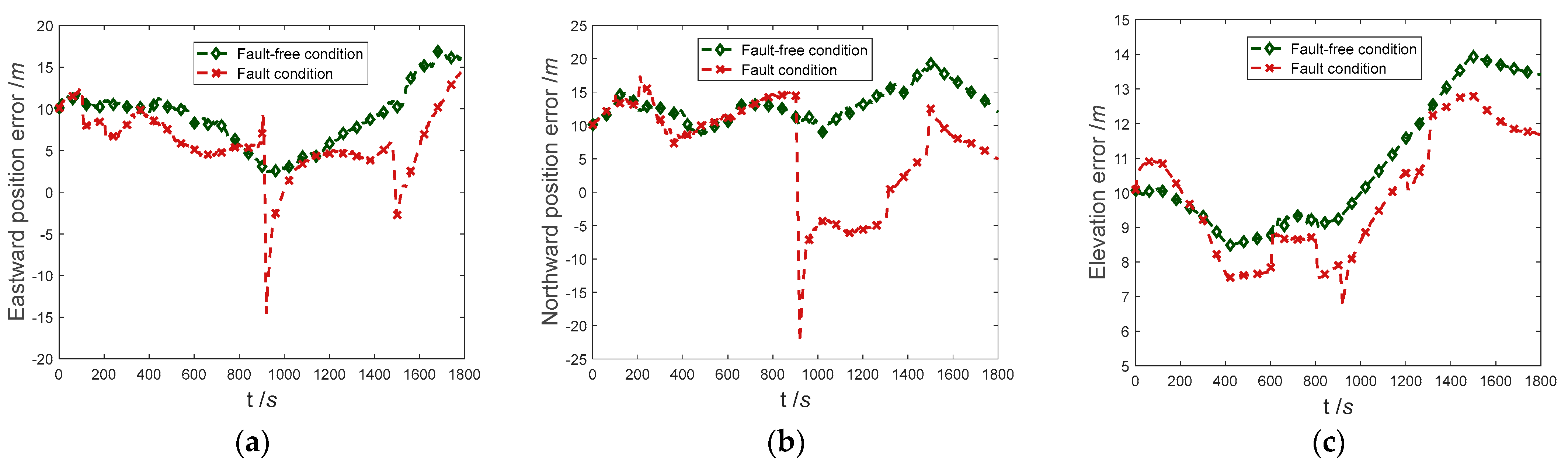 Entropy 25 01412 g006