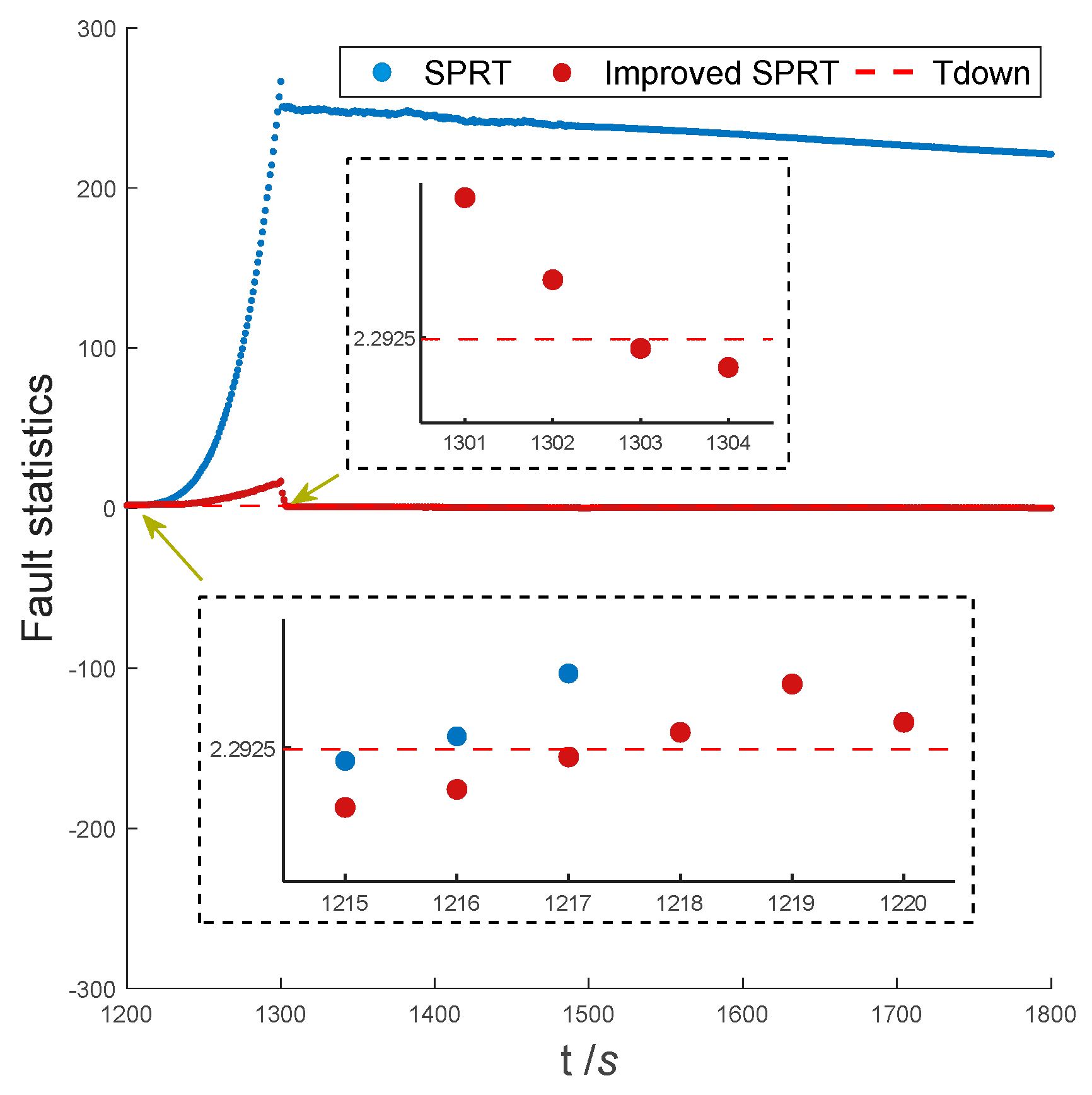 Entropy 25 01412 g009