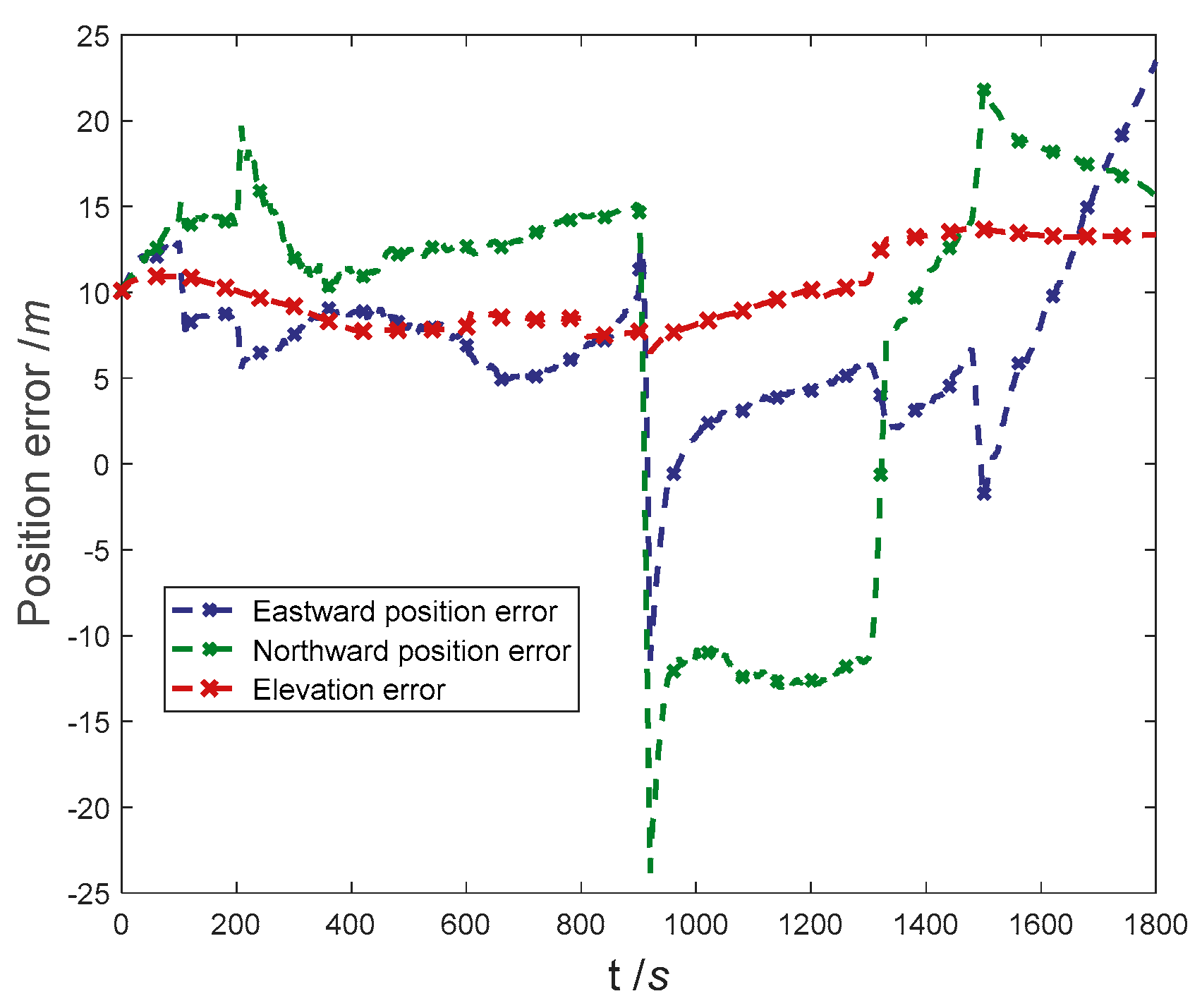 Entropy 25 01412 g010