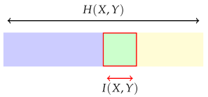 Entropy 25 01413 i002