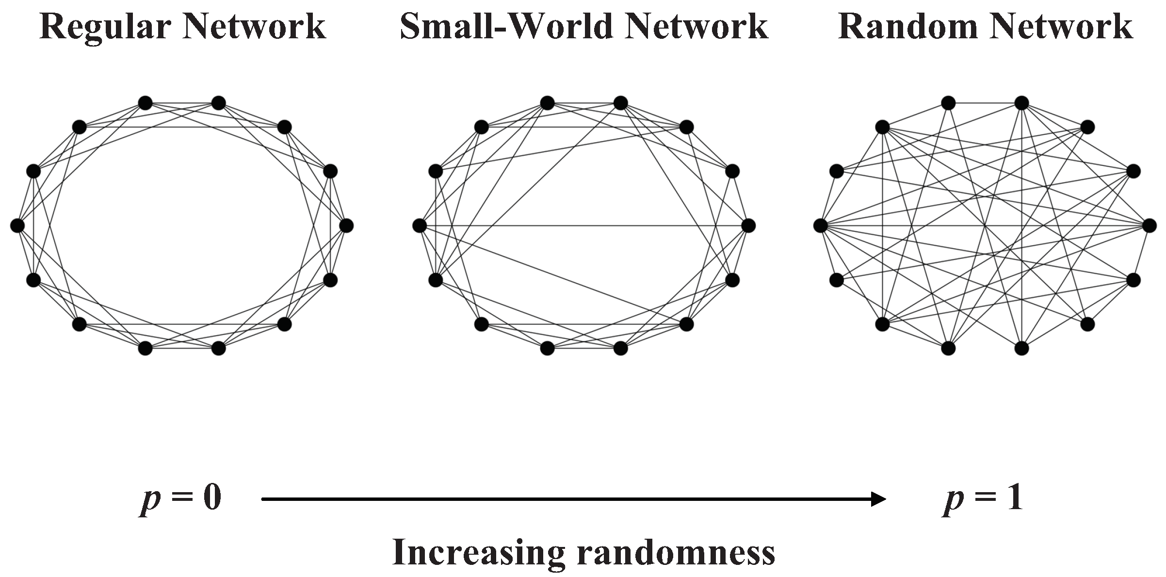 Entropy 25 01416 g001