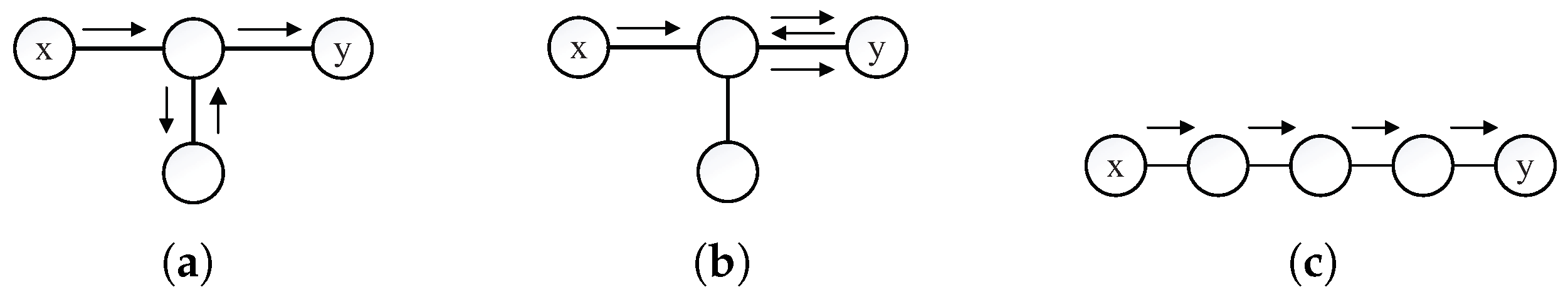 Entropy 25 01416 g003