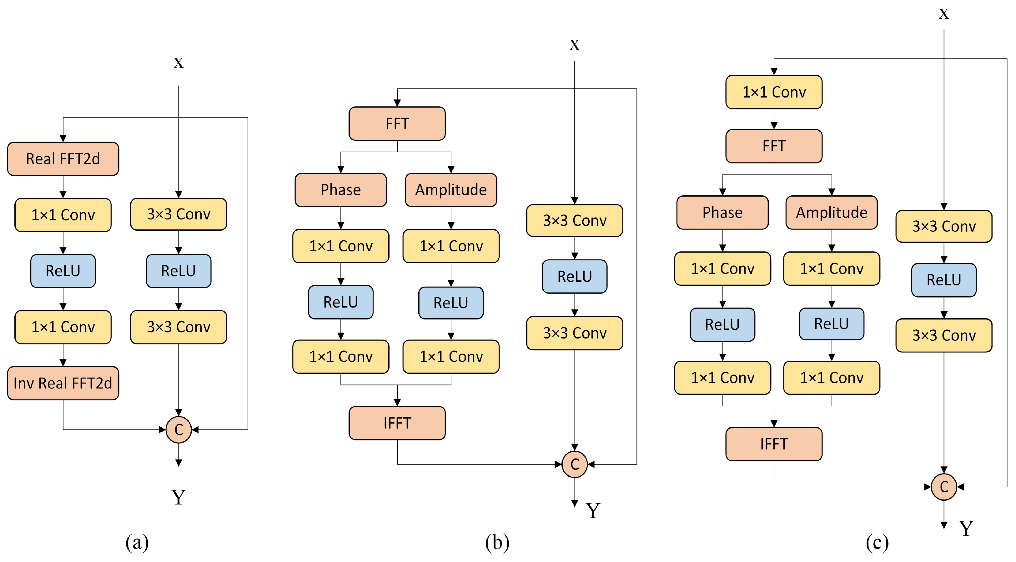 Entropy 25 01418 g003