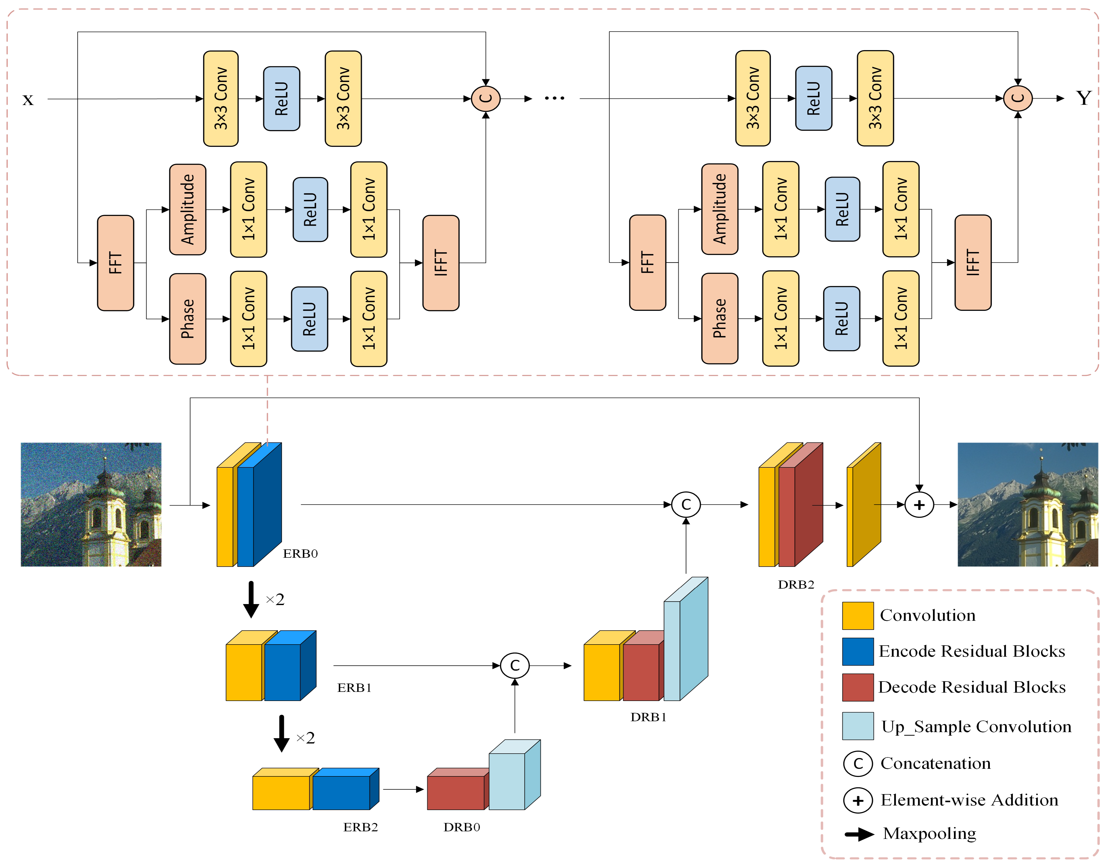 Entropy 25 01418 g004