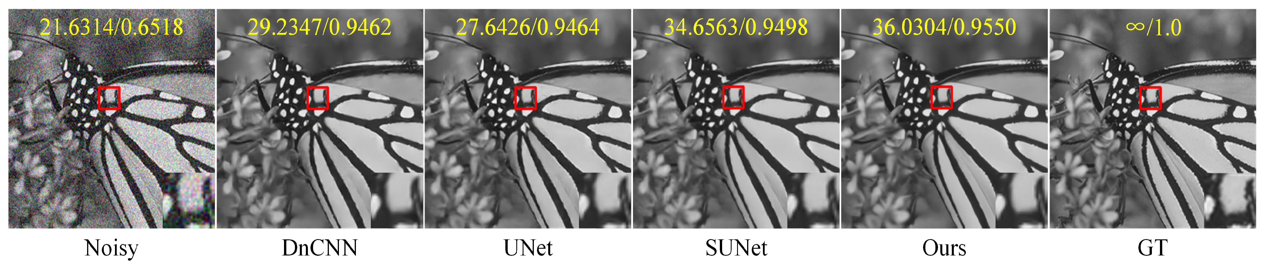 Entropy 25 01418 g008