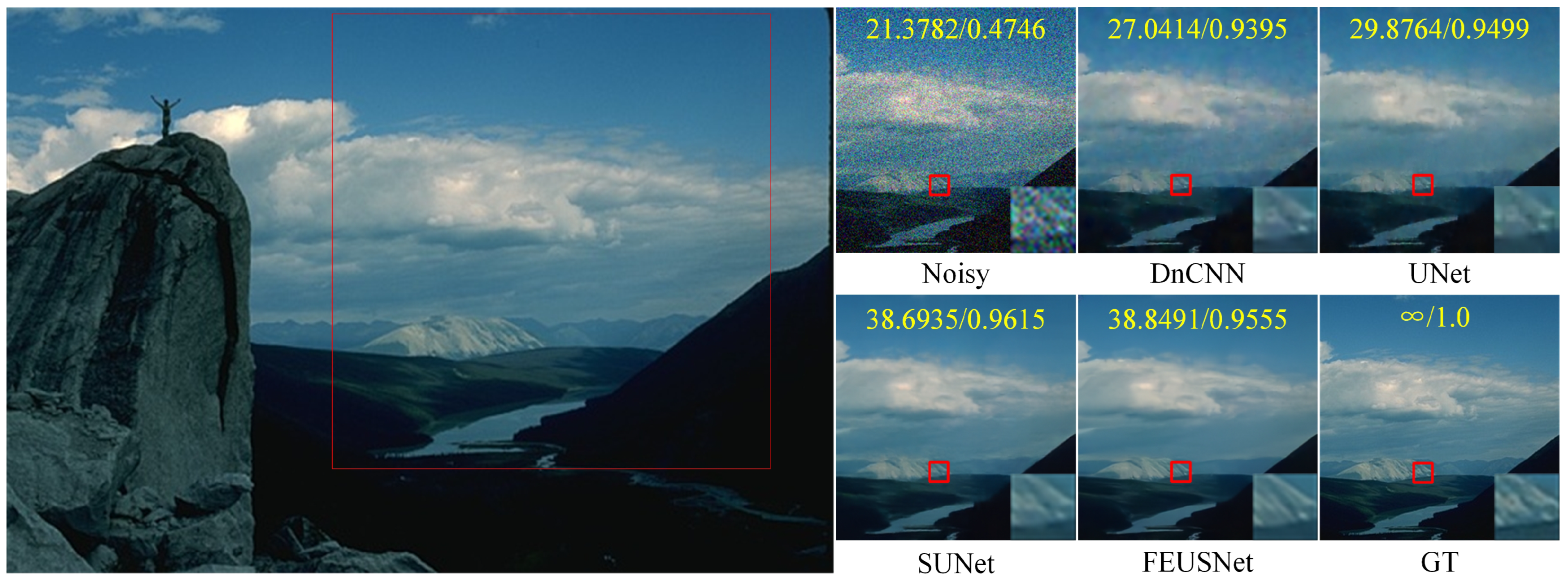 Entropy 25 01418 g010