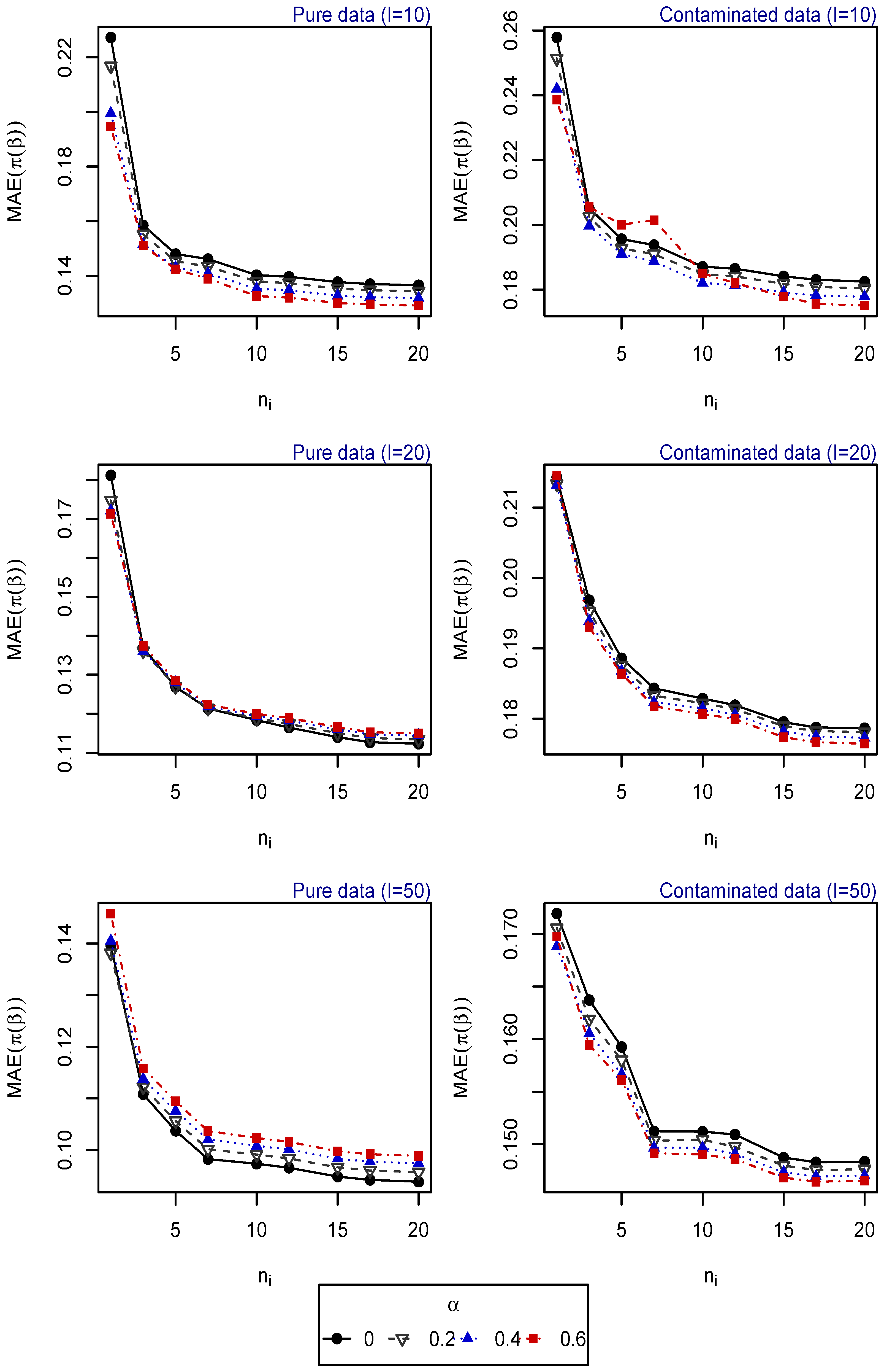 Entropy 25 01422 g001