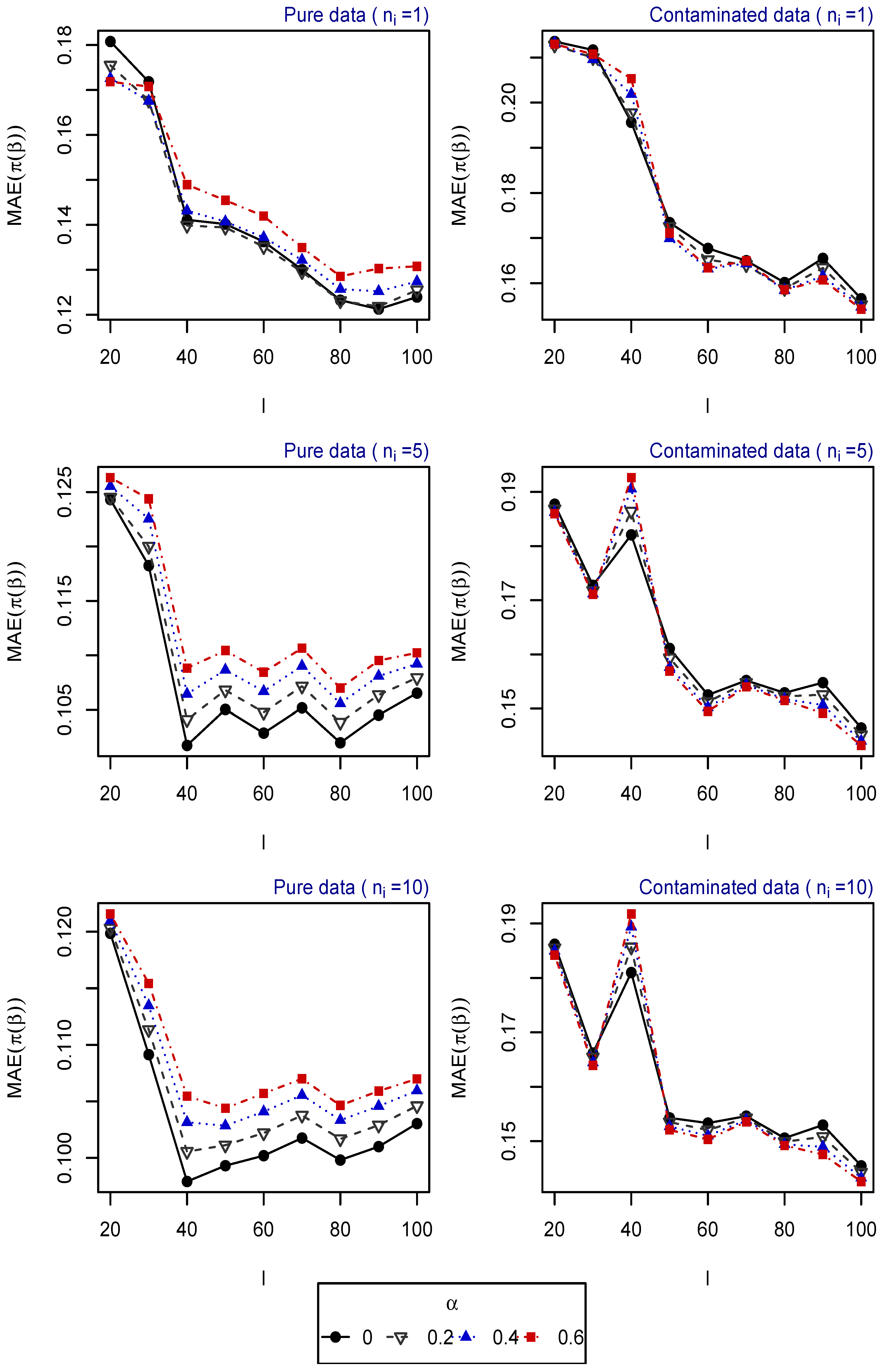 Entropy 25 01422 g002