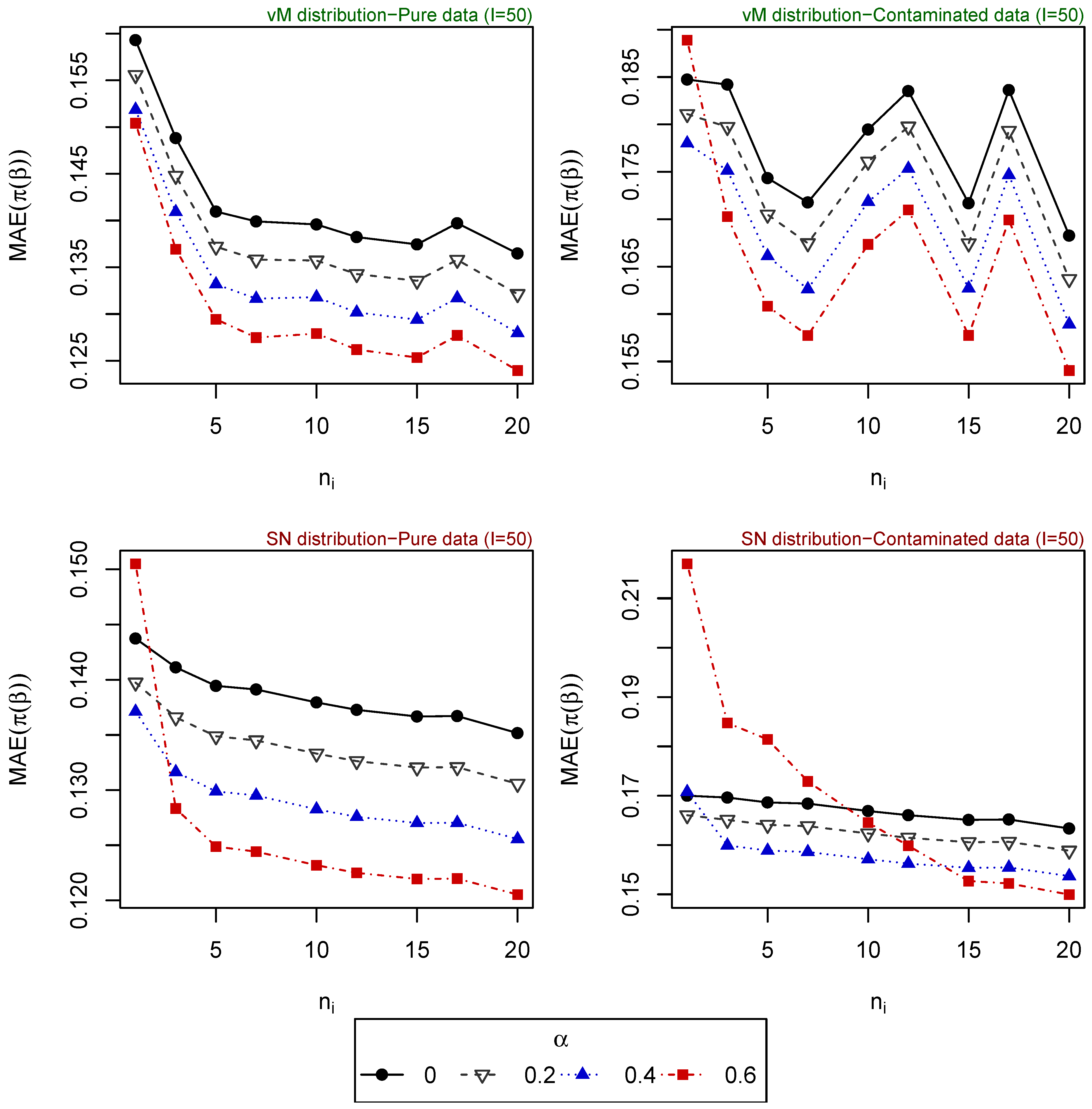 Entropy 25 01422 g003