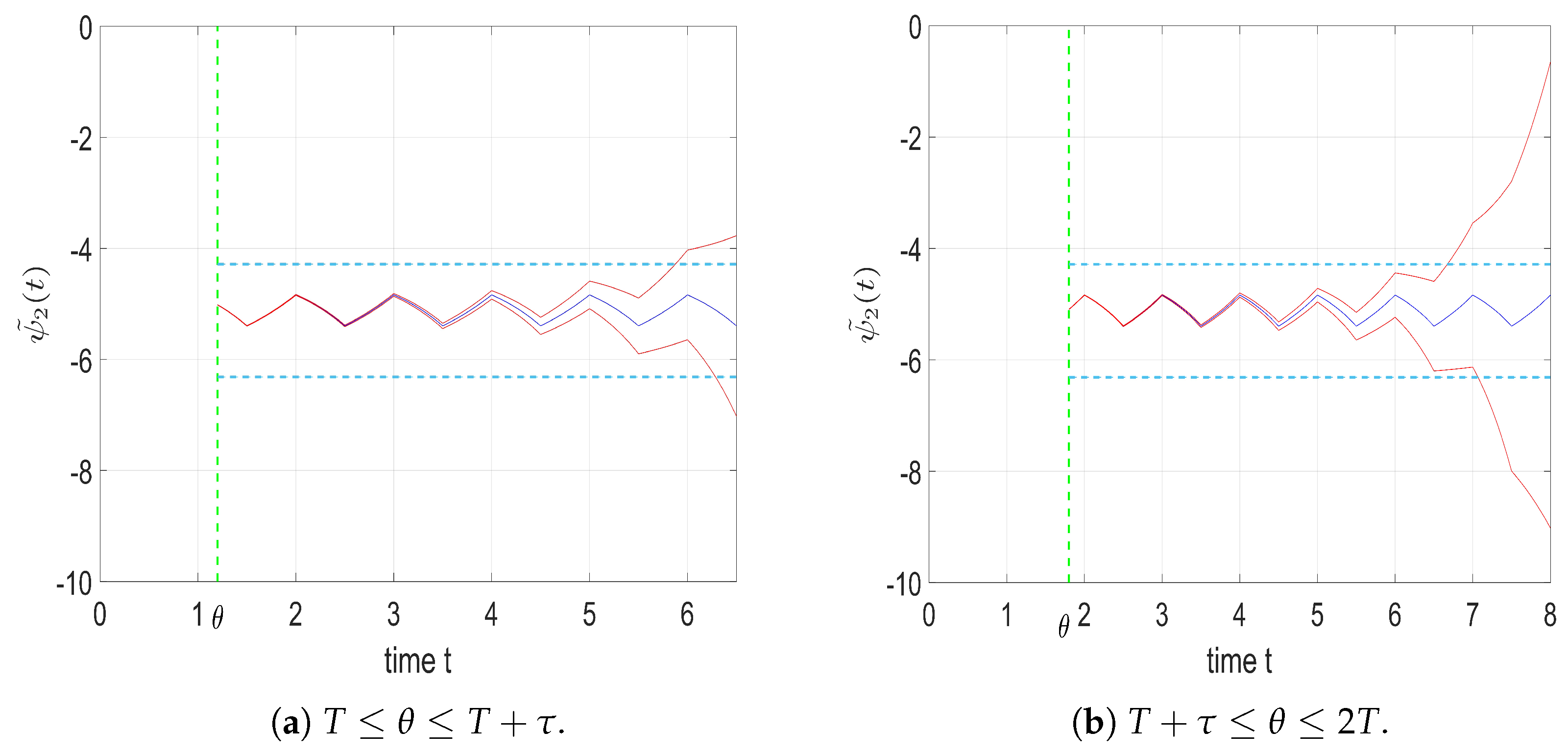 Entropy 25 01426 g001