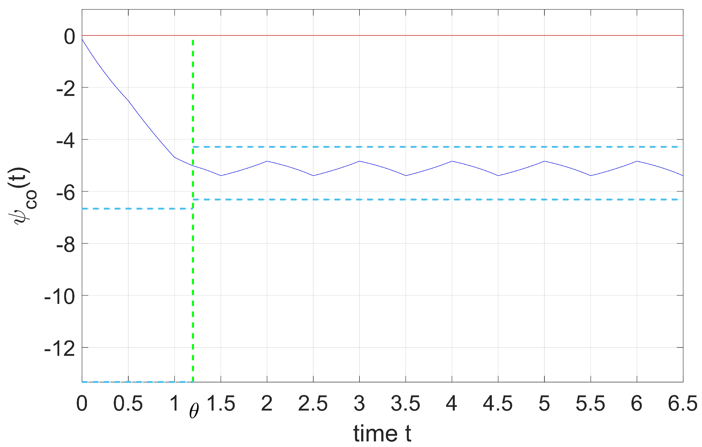 Entropy 25 01426 g002