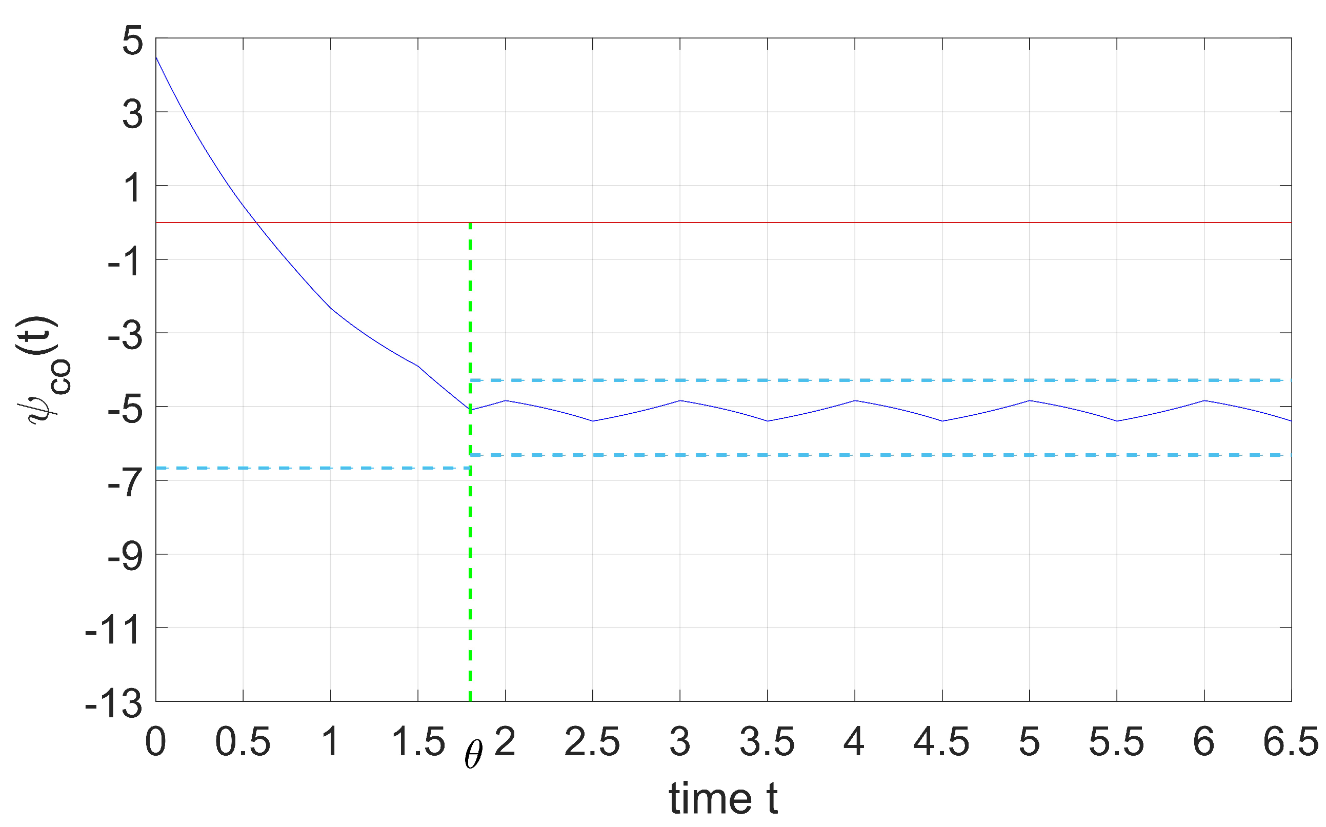 Entropy 25 01426 g003