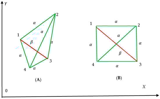 Entropy 25 01427 g003