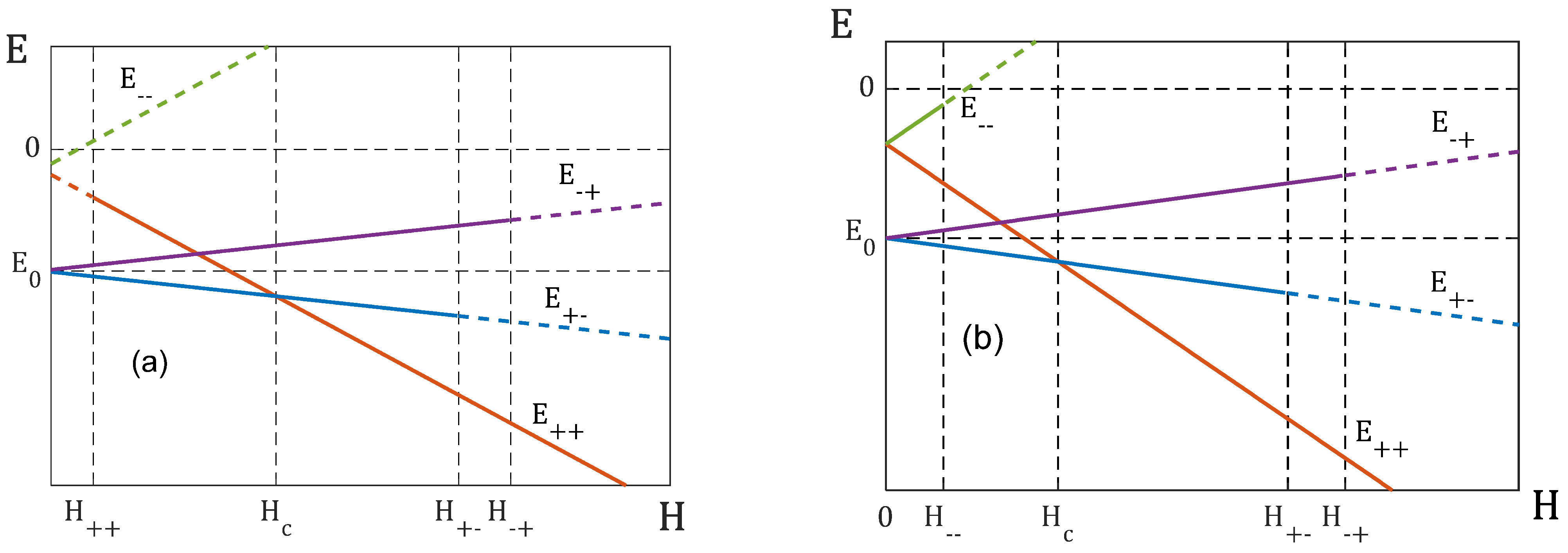 Entropy 25 01428 g001
