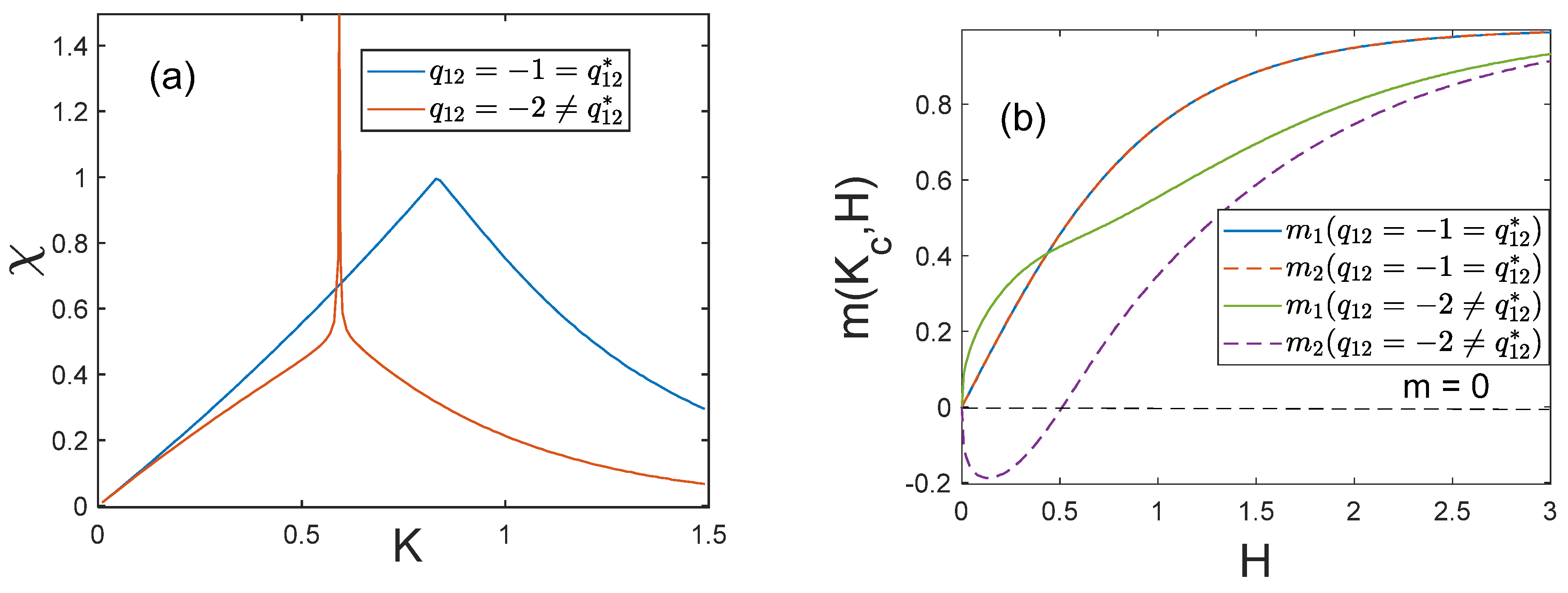 Entropy 25 01428 g004