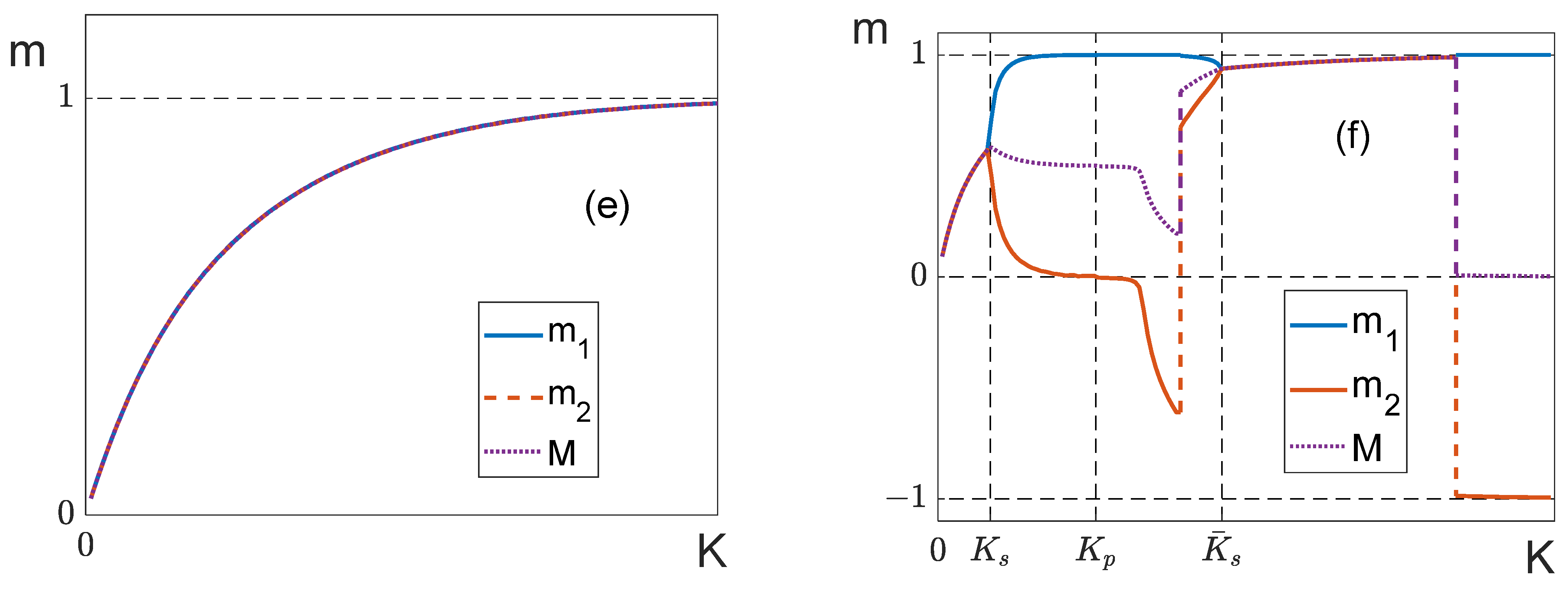 Entropy 25 01428 g007b