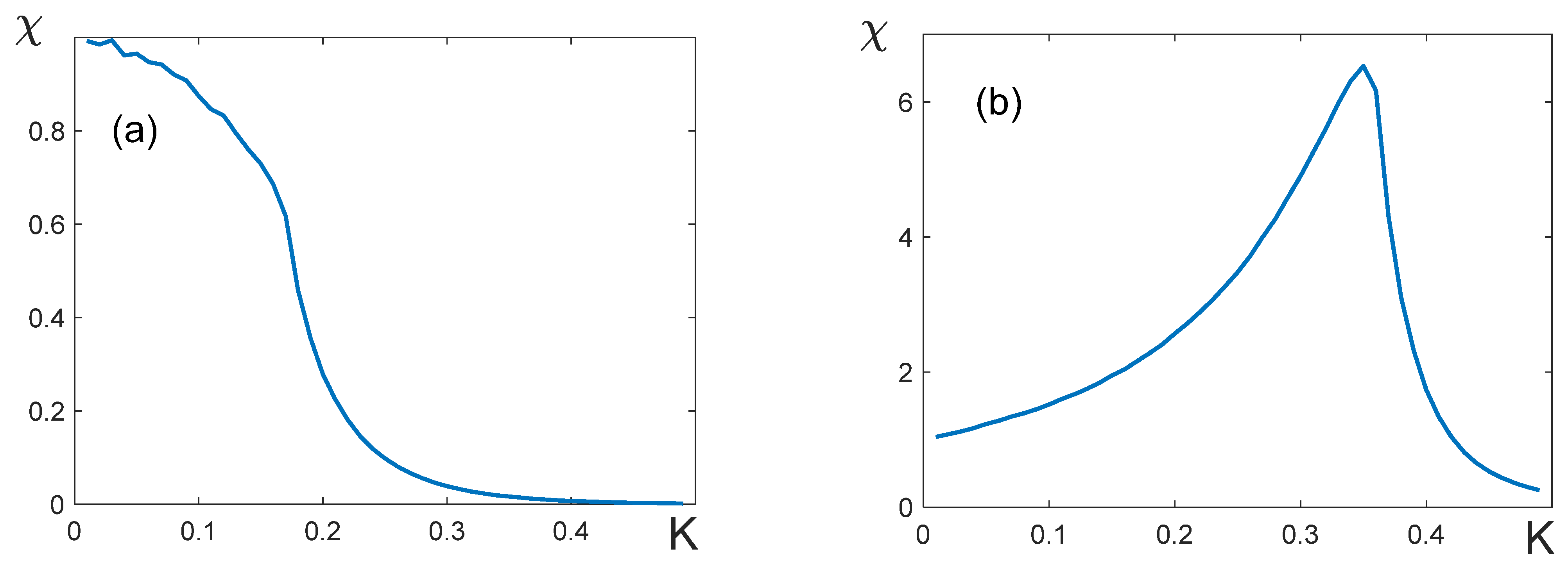 Entropy 25 01428 g011a