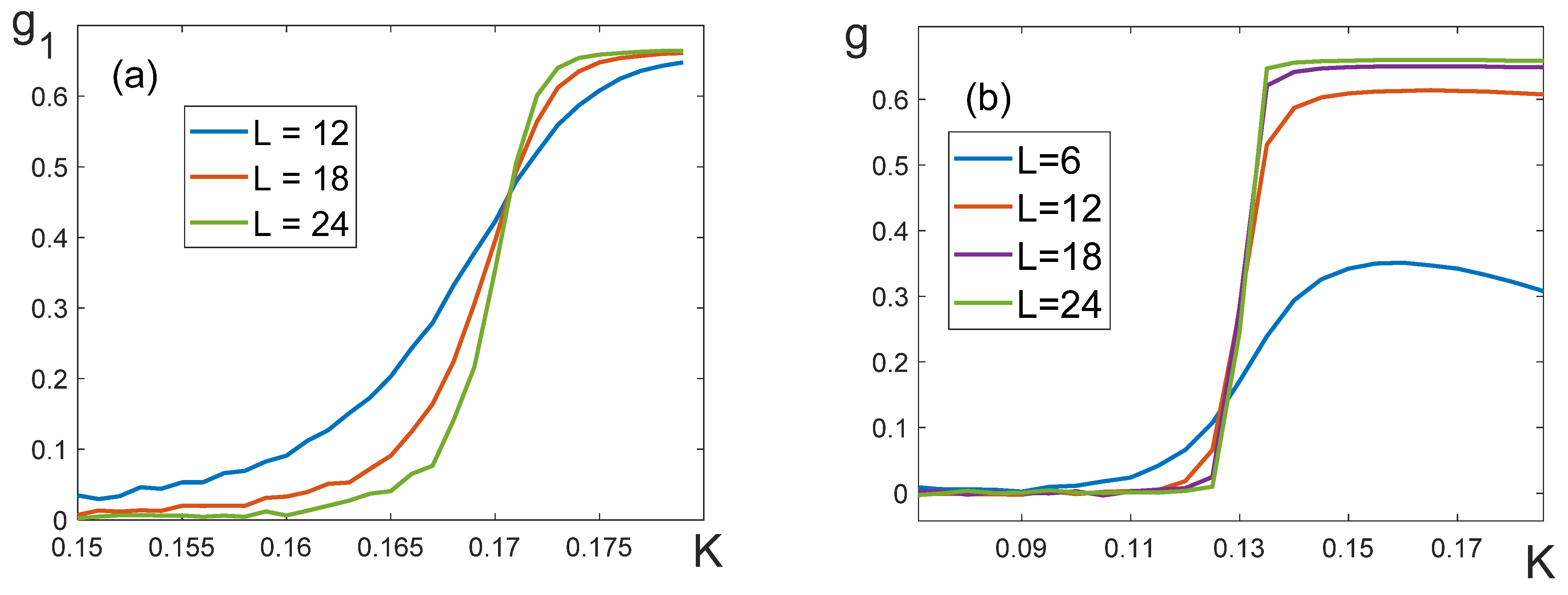 Entropy 25 01428 g012