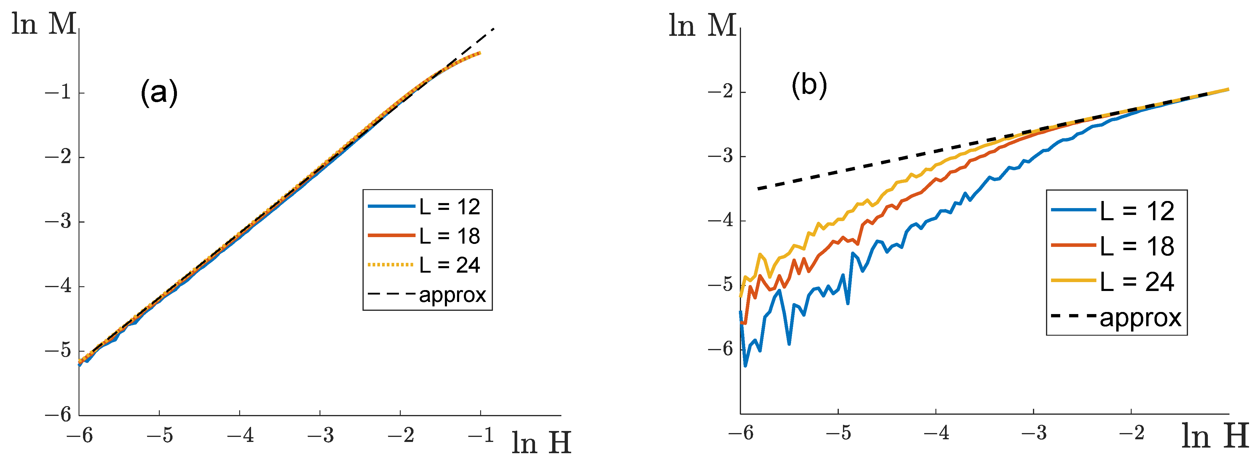 Entropy 25 01428 g013