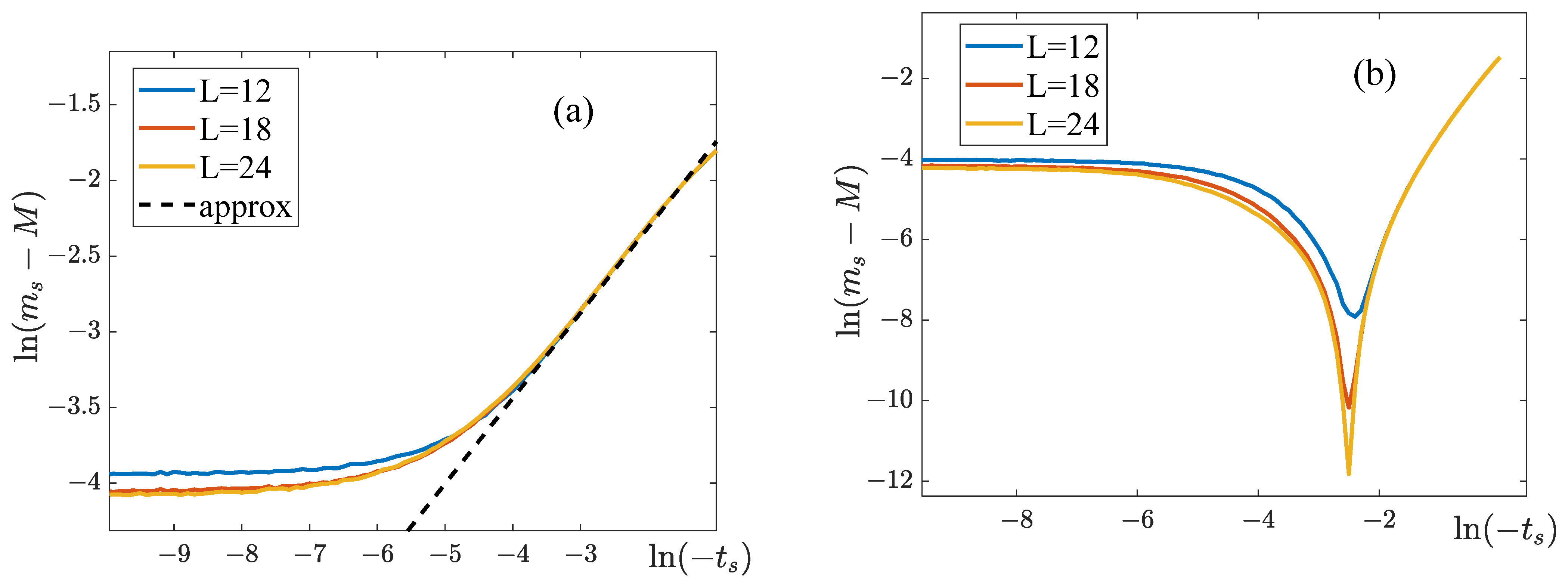 Entropy 25 01428 g015