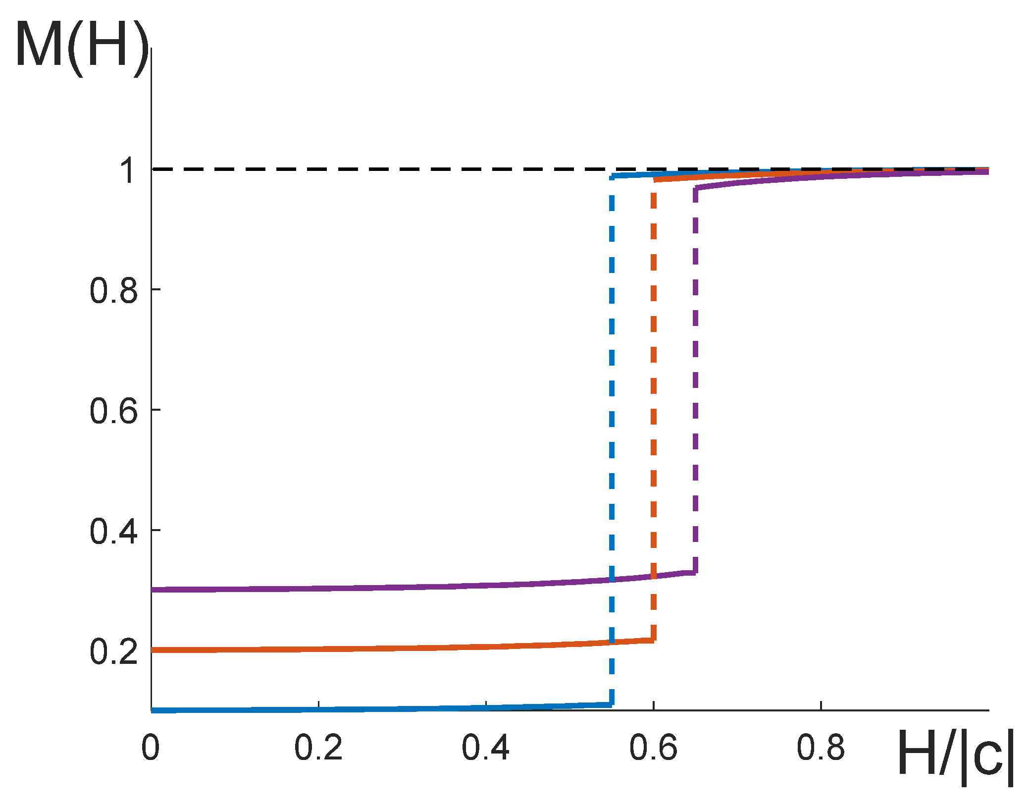 Entropy 25 01428 g018