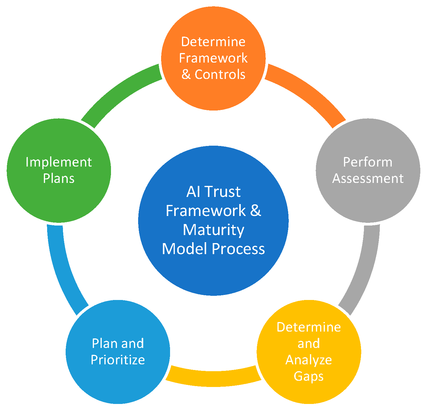 Entropy 25 01429 g001