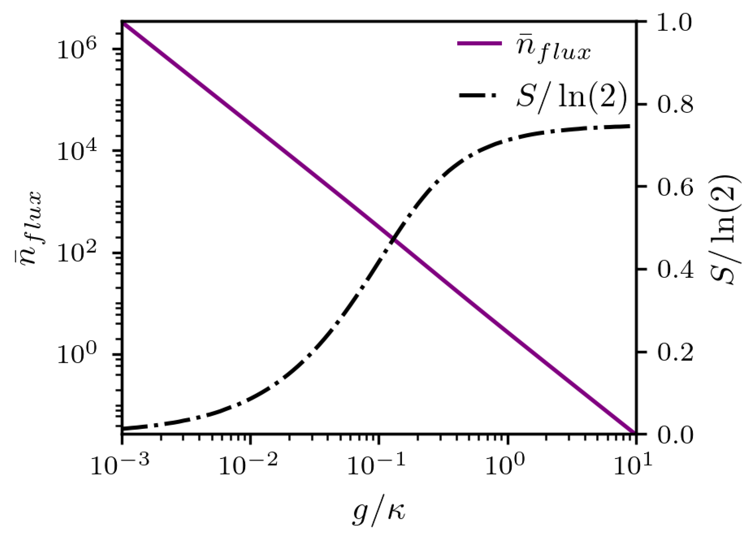 Entropy 25 01430 g003