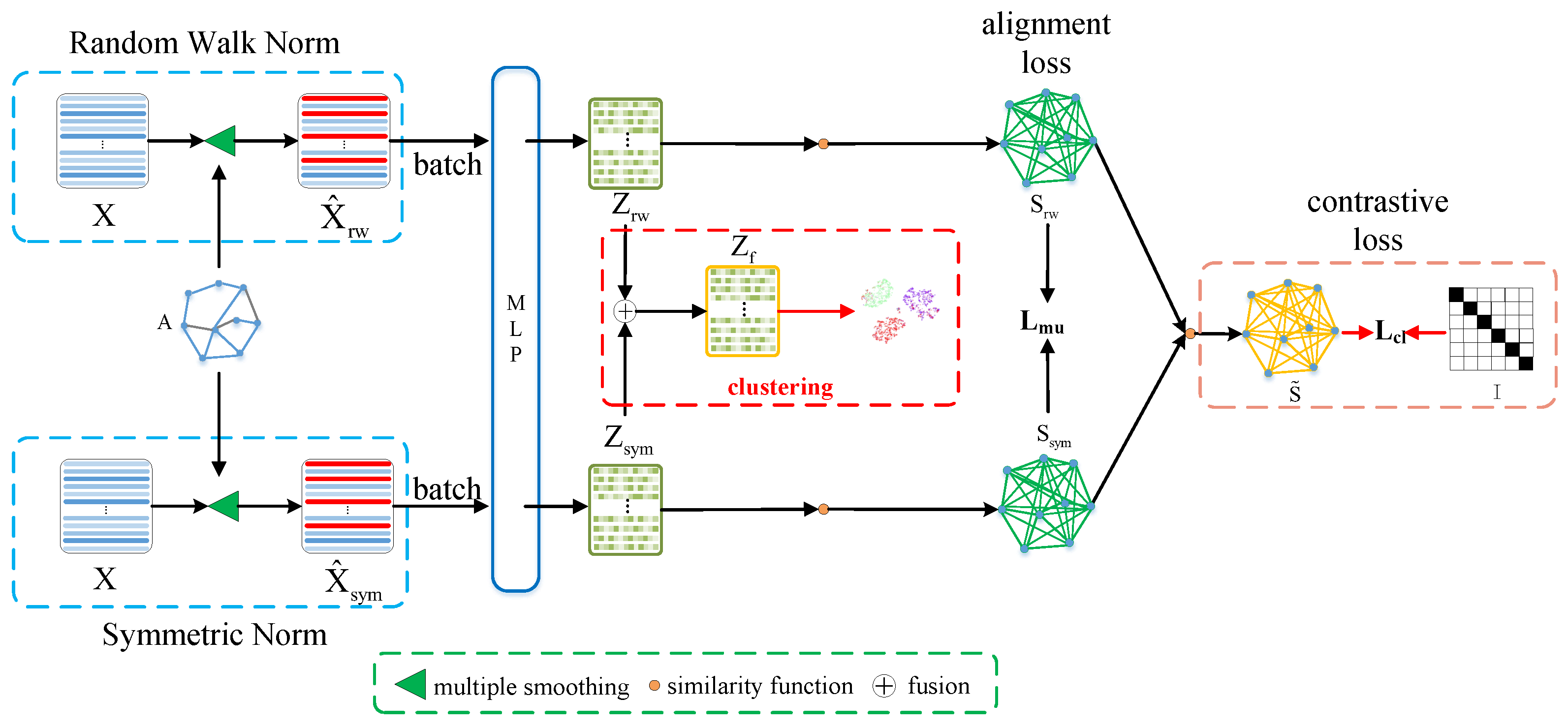 Entropy 25 01432 g002
