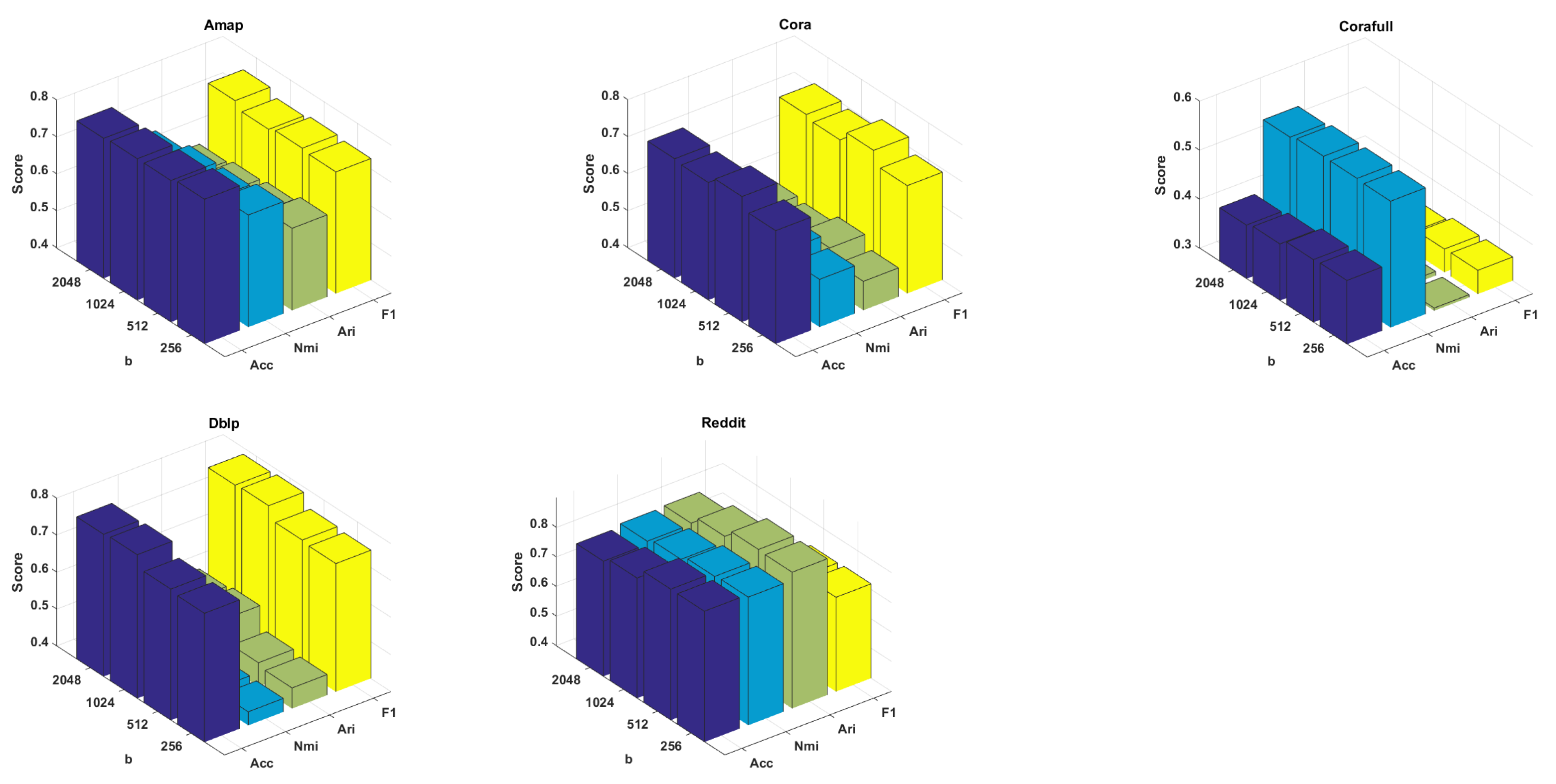 Entropy 25 01432 g003