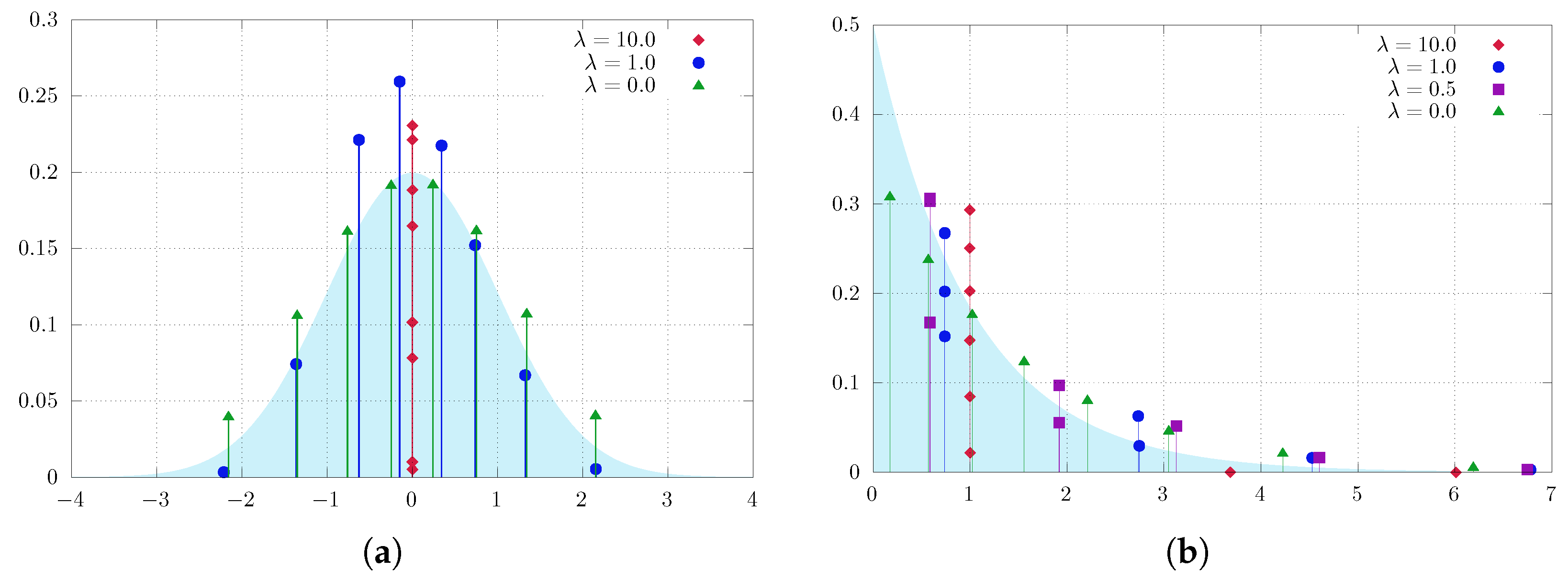 Entropy 25 01435 g001