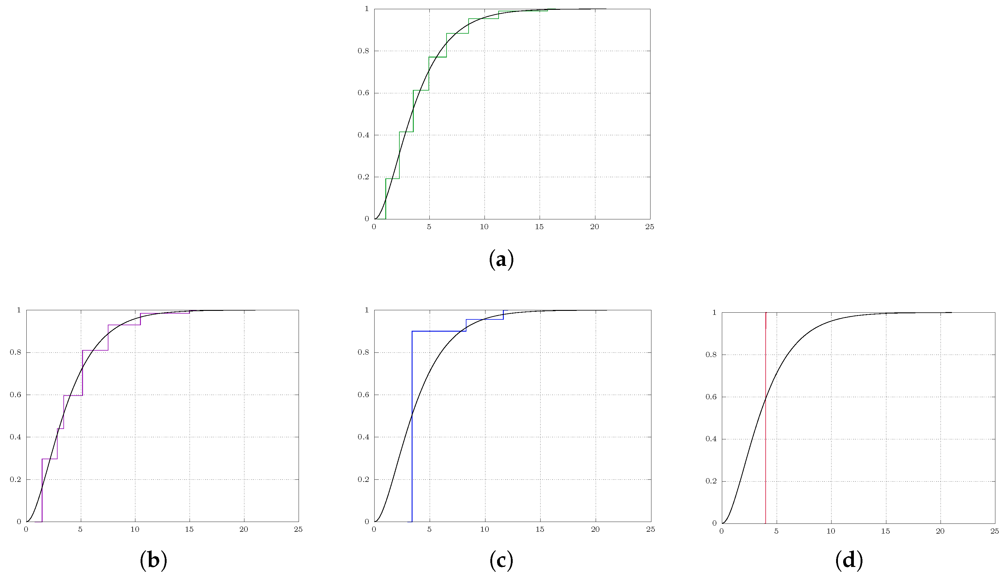 Entropy 25 01435 g002
