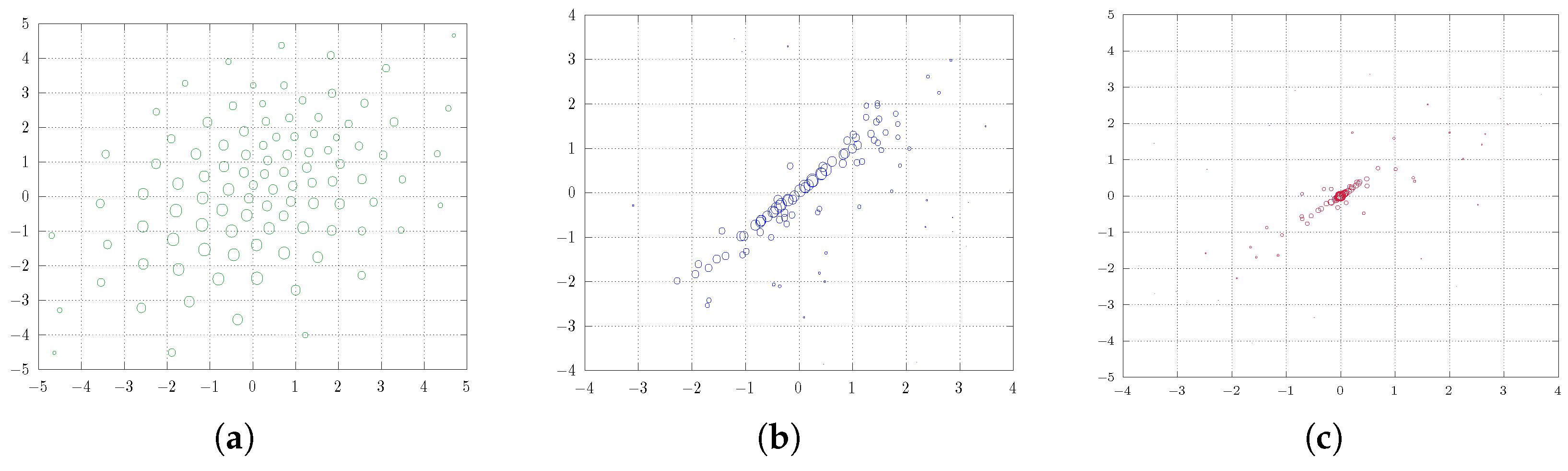 Entropy 25 01435 g005