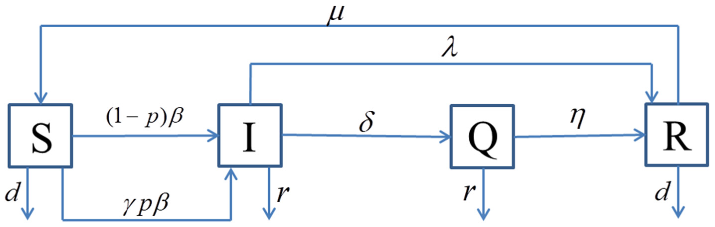 Entropy 25 01437 g001